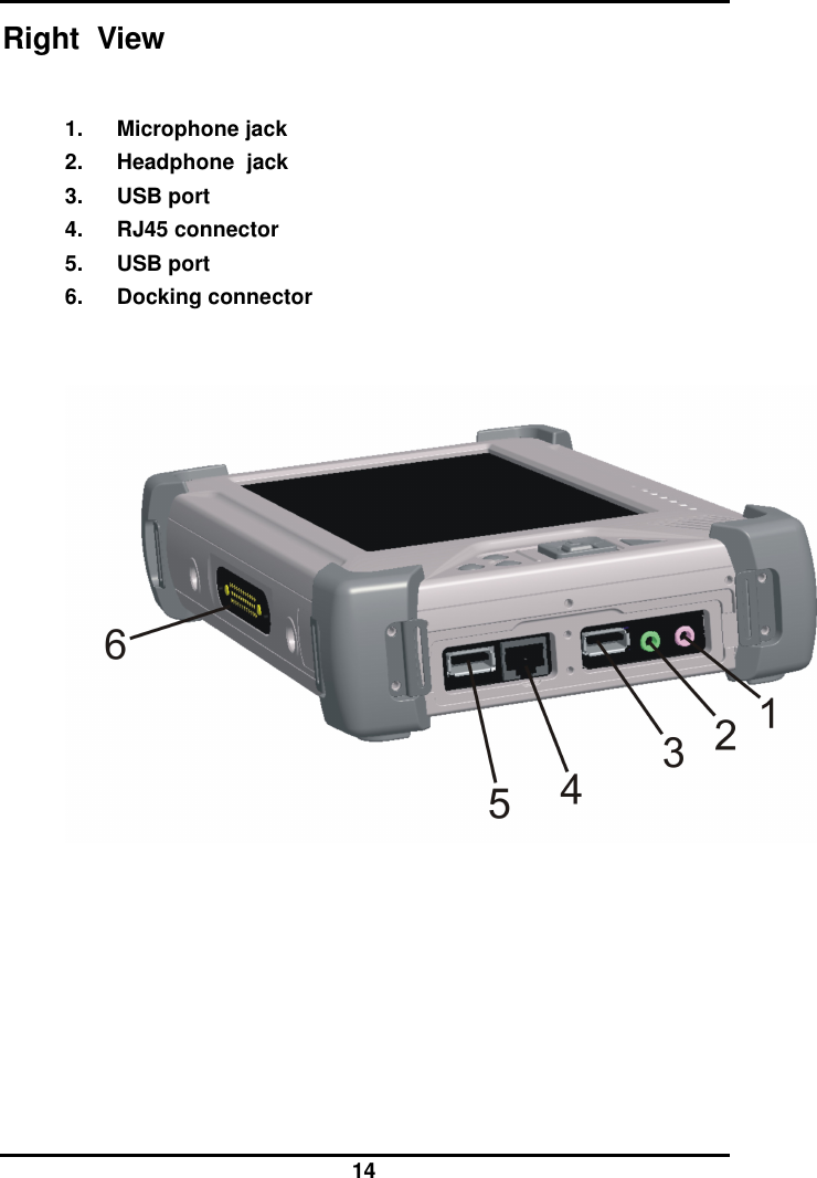  14 Right  View  1.  Microphone jack  2.  Headphone  jack  3.  USB port  4.  RJ45 connector   5.  USB port  6.  Docking connector         