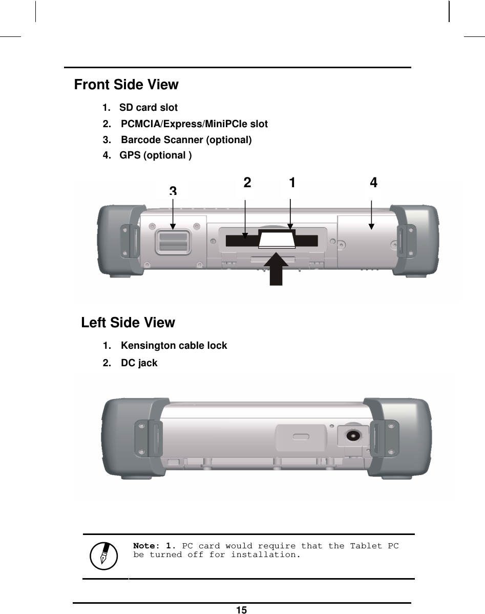                                                                    15 Front Side View 1.   SD card slot 2.  PCMCIA/Express/MiniPCIe slot 3.  Barcode Scanner (optional) 4.   GPS (optional )   Left Side View 1.  Kensington cable lock  2.  DC jack     Note: 1. PC card would require that the Tablet PC be turned off for installation.  1 2 3  4  