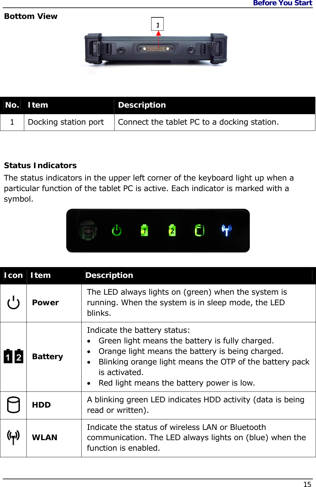 Before You Start    15  Bottom View    No.  Item  Description 1  Docking station port  Connect the tablet PC to a docking station.   Status Indicators The status indicators in the upper left corner of the keyboard light up when a particular function of the tablet PC is active. Each indicator is marked with a symbol.        Icon  Item  Description  Power   The LED always lights on (green) when the system is running. When the system is in sleep mode, the LED blinks.     Battery Indicate the battery status:   Green light means the battery is fully charged.  Orange light means the battery is being charged.  Blinking orange light means the OTP of the battery pack is activated.  Red light means the battery power is low.   HDD  A blinking green LED indicates HDD activity (data is being read or written).  WLAN  Indicate the status of wireless LAN or Bluetooth communication. The LED always lights on (blue) when the function is enabled. 1