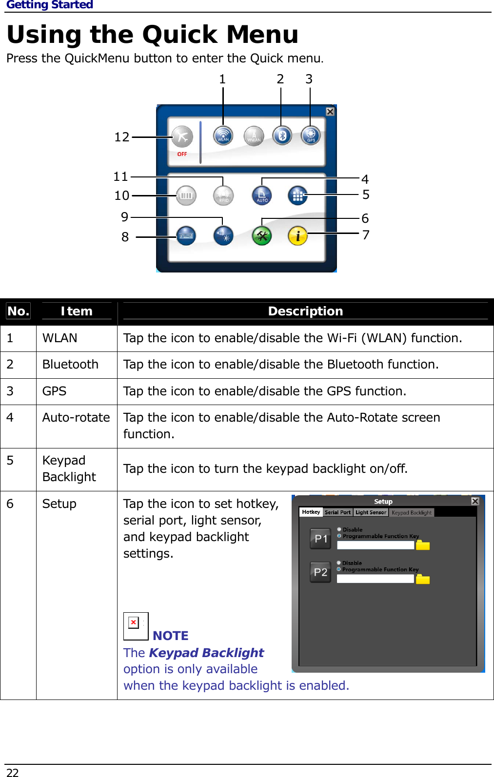 Getting Started 22   Using the Quick Menu Press the QuickMenu button to enter the Quick menu.  812104 5 1237 6 911 No.  Item  Description 1  WLAN  Tap the icon to enable/disable the Wi-Fi (WLAN) function. 2  Bluetooth  Tap the icon to enable/disable the Bluetooth function. 3  GPS  Tap the icon to enable/disable the GPS function. 4  Auto-rotate  Tap the icon to enable/disable the Auto-Rotate screen function. 5 Keypad Backlight  Tap the icon to turn the keypad backlight on/off. 6  Setup  Tap the icon to set hotkey, serial port, light sensor, and keypad backlight settings.    n NOTE The Keypad Backlight option is only available when the keypad backlight is enabled. 