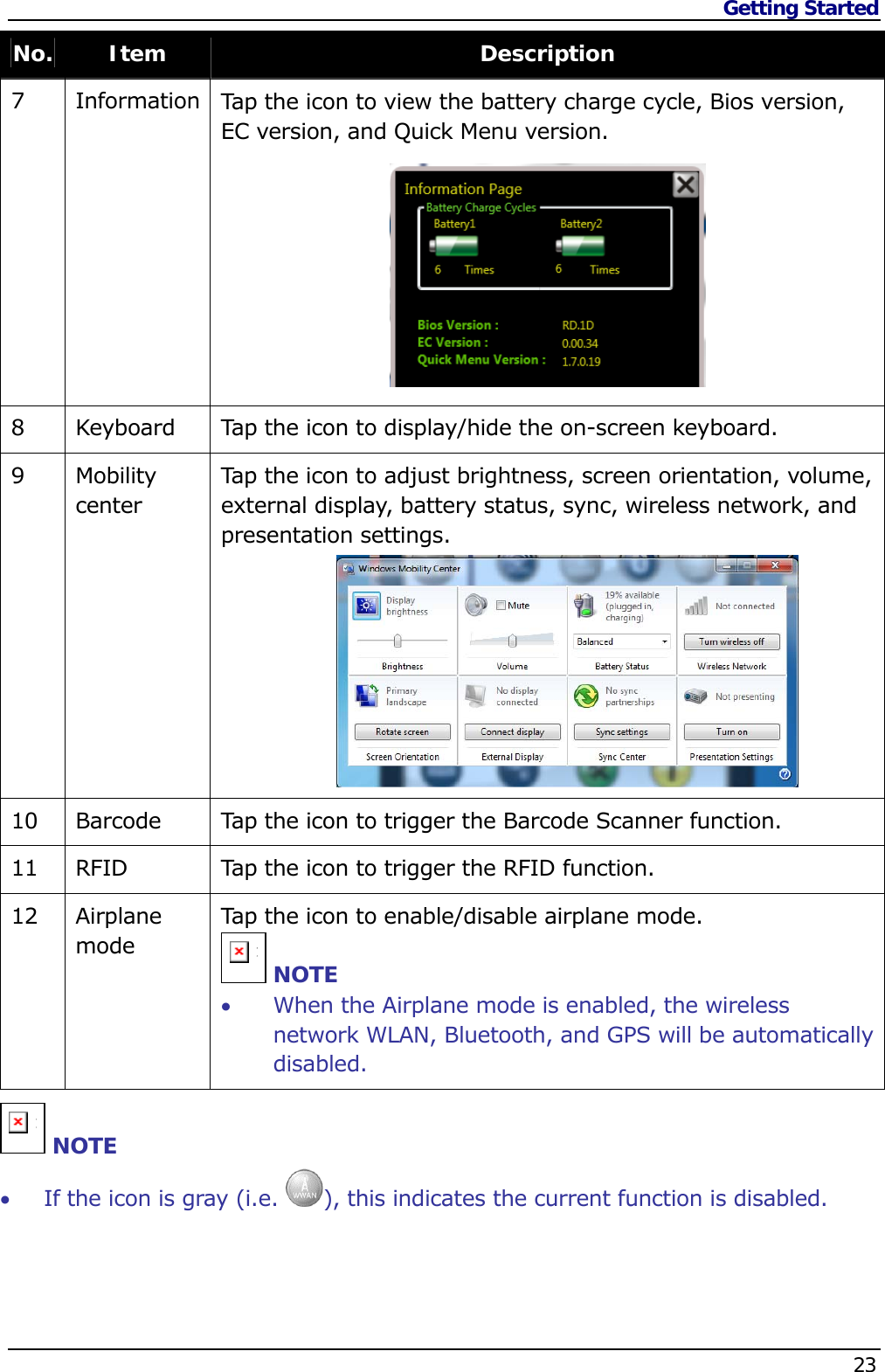 Getting Started    23  No.  Item  Description 7 Information Tap the icon to view the battery charge cycle, Bios version, EC version, and Quick Menu version.  8  Keyboard  Tap the icon to display/hide the on-screen keyboard. 9 Mobility center Tap the icon to adjust brightness, screen orientation, volume, external display, battery status, sync, wireless network, and presentation settings.   10  Barcode  Tap the icon to trigger the Barcode Scanner function. 11  RFID  Tap the icon to trigger the RFID function. 12 Airplane mode Tap the icon to enable/disable airplane mode. n NOTE  When the Airplane mode is enabled, the wireless network WLAN, Bluetooth, and GPS will be automatically disabled.  n NOTE  If the icon is gray (i.e.  ), this indicates the current function is disabled.  