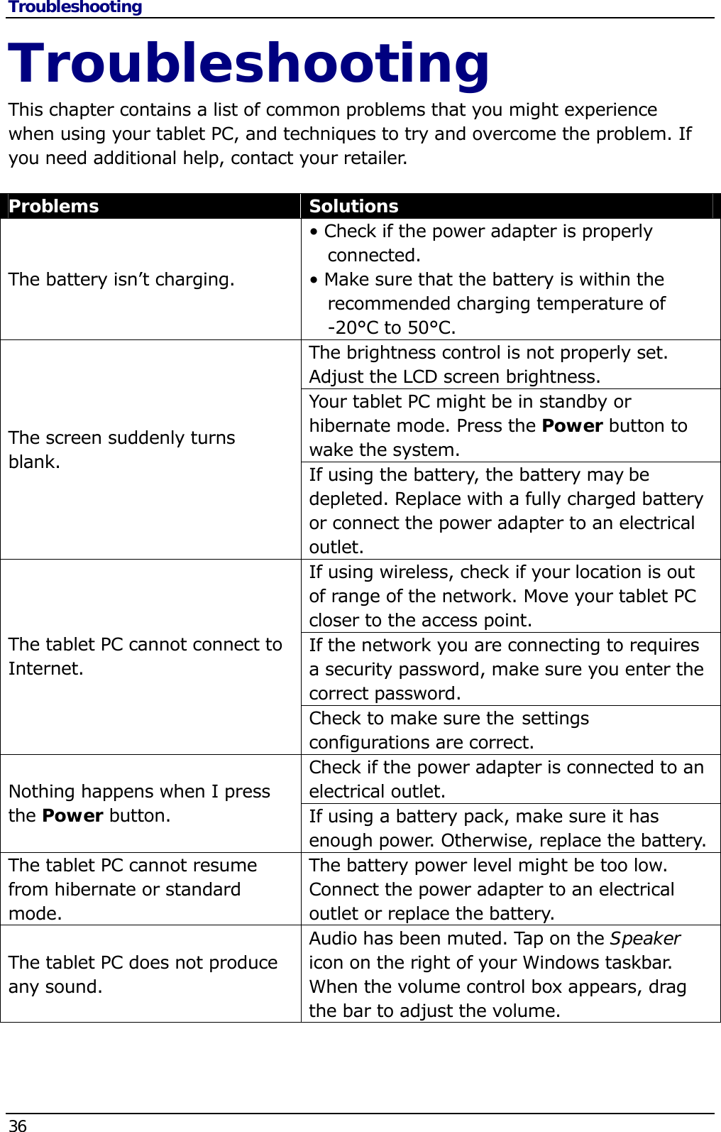 Troubleshooting 36   Troubleshooting This chapter contains a list of common problems that you might experience when using your tablet PC, and techniques to try and overcome the problem. If you need additional help, contact your retailer.  Problems  Solutions  The battery isn’t charging. • Check if the power adapter is properly connected. • Make sure that the battery is within the recommended charging temperature of       -20°C to 50°C. The brightness control is not properly set. Adjust the LCD screen brightness.  Your tablet PC might be in standby or hibernate mode. Press the Power button to wake the system. The screen suddenly turns blank.  If using the battery, the battery may be depleted. Replace with a fully charged battery or connect the power adapter to an electrical outlet. If using wireless, check if your location is out of range of the network. Move your tablet PC closer to the access point. If the network you are connecting to requires a security password, make sure you enter the correct password. The tablet PC cannot connect to Internet. Check to make sure the settings configurations are correct. Check if the power adapter is connected to an electrical outlet. Nothing happens when I press the Power button.  If using a battery pack, make sure it has enough power. Otherwise, replace the battery. The tablet PC cannot resume from hibernate or standard mode. The battery power level might be too low. Connect the power adapter to an electrical outlet or replace the battery. The tablet PC does not produce any sound. Audio has been muted. Tap on the Speaker icon on the right of your Windows taskbar. When the volume control box appears, drag the bar to adjust the volume.  