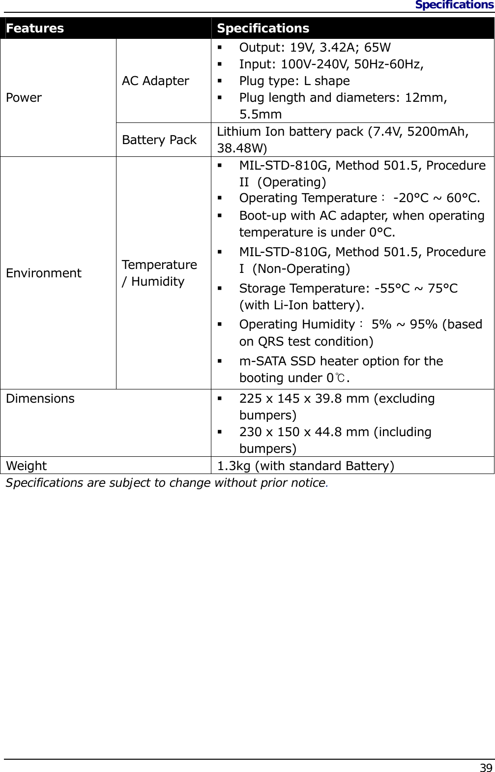 Specifications    39  Features  Specifications AC Adapter  Output: 19V, 3.42A; 65W  Input: 100V-240V, 50Hz-60Hz,   Plug type: L shape  Plug length and diameters: 12mm, 5.5mm Power Battery Pack  Lithium Ion battery pack (7.4V, 5200mAh, 38.48W) Environment  Temperature / Humidity  MIL-STD-810G, Method 501.5, Procedure II  (Operating)  Operating Temperature： -20°C ~ 60°C.  Boot-up with AC adapter, when operating temperature is under 0°C.  MIL-STD-810G, Method 501.5, Procedure I  (Non-Operating)  Storage Temperature: -55°C ~ 75°C (with Li-Ion battery).  Operating Humidity： 5% ~ 95% (based on QRS test condition)  m-SATA SSD heater option for the booting under 0℃. Dimensions   225 x 145 x 39.8 mm (excluding bumpers)  230 x 150 x 44.8 mm (including bumpers) Weight  1.3kg (with standard Battery) Specifications are subject to change without prior notice.  