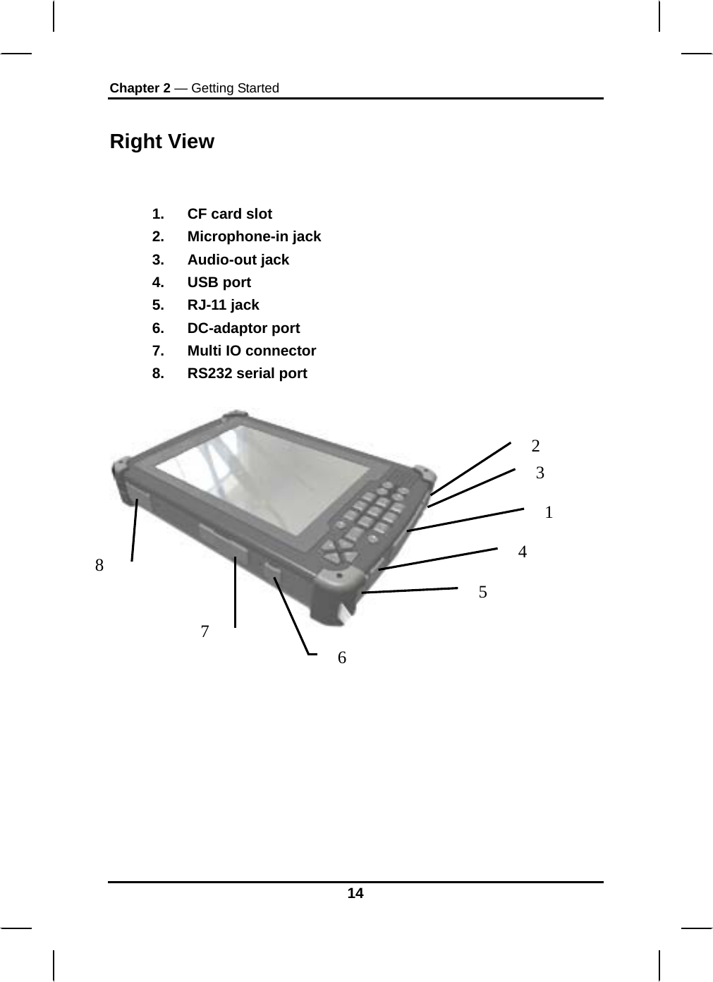 Chapter 2 — Getting Started 14 Right View   1.  CF card slot 2. Microphone-in jack 3.  Audio-out jack  4. USB port 5. RJ-11 jack 6. DC-adaptor port 7.  Multi IO connector 8.  RS232 serial port   1 2 4 3 5 6 7 8 