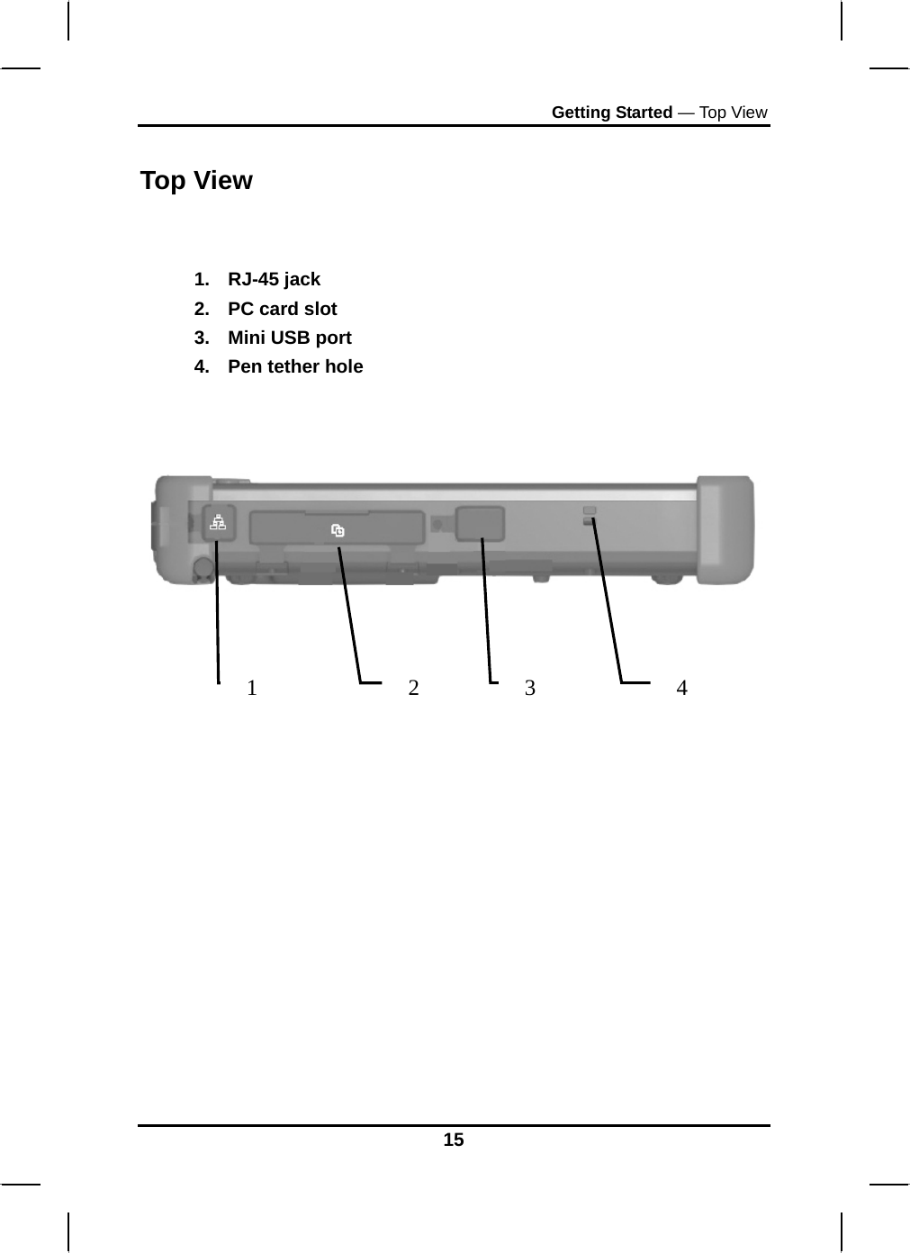 Getting Started — Top View 15 Top View   1. RJ-45 jack 2.  PC card slot 3.  Mini USB port 4.  Pen tether hole                    1  2 3 4 