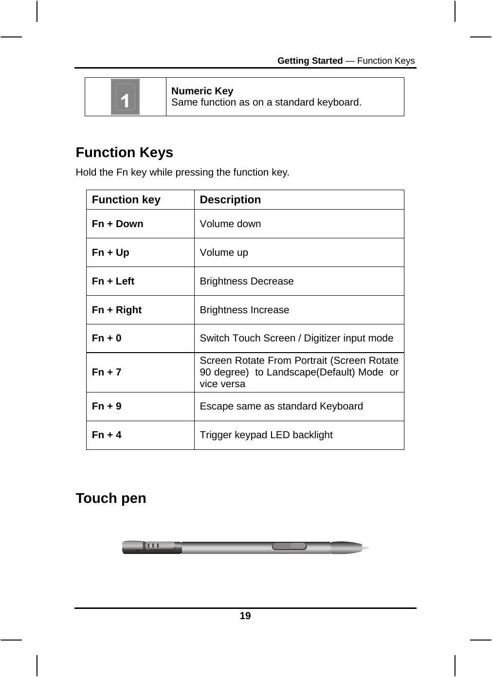 Getting Started — Function Keys 19  Numeric Key Same function as on a standard keyboard.  Function Keys Hold the Fn key while pressing the function key.   Function key  Description Fn + Down  Volume down Fn + Up  Volume up Fn + Left  Brightness Decrease Fn + Right  Brightness Increase Fn + 0  Switch Touch Screen / Digitizer input mode Fn + 7  Screen Rotate From Portrait (Screen Rotate 90 degree)  to Landscape(Default) Mode  or vice versa Fn + 9  Escape same as standard Keyboard Fn + 4  Trigger keypad LED backlight   Touch pen      