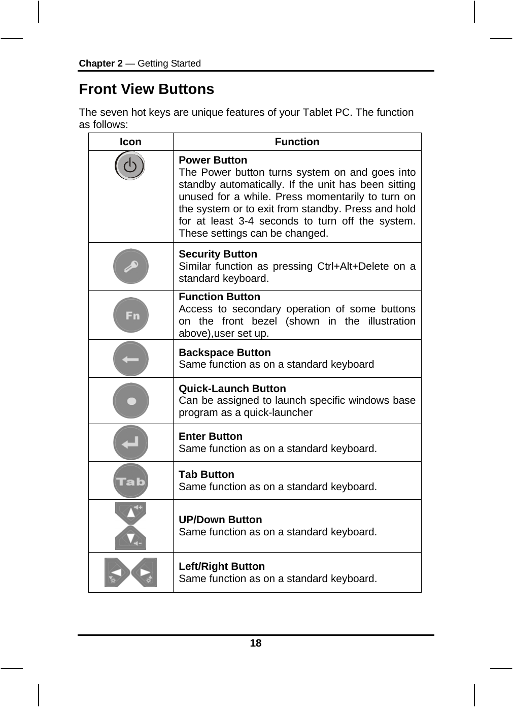 Chapter 2 — Getting Started 18 Front View Buttons The seven hot keys are unique features of your Tablet PC. The function   as follows: Icon Function     Power Button  The Power button turns system on and goes into standby automatically. If the unit has been sitting unused for a while. Press momentarily to turn on the system or to exit from standby. Press and hold for at least 3-4 seconds to turn off the system. These settings can be changed.   Security Button Similar function as pressing Ctrl+Alt+Delete on a standard keyboard.  Function Button Access to secondary operation of some buttons on the front bezel (shown in the illustration above),user set up.  Backspace Button Same function as on a standard keyboard  Quick-Launch Button Can be assigned to launch specific windows base program as a quick-launcher  Enter Button Same function as on a standard keyboard.  Tab Button Same function as on a standard keyboard.  UP/Down Button Same function as on a standard keyboard.   Left/Right Button Same function as on a standard keyboard. 