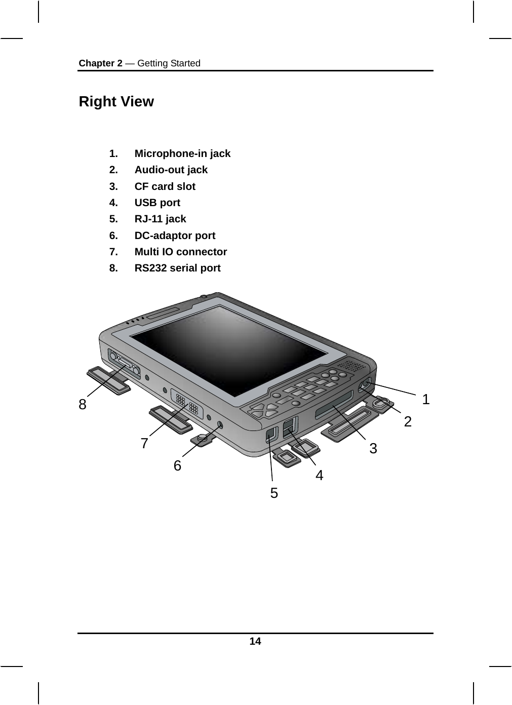 Chapter 2 — Getting Started Right View   1. Microphone-in jack 2.  Audio-out jack  3.  CF card slot 4. USB port 5. RJ-11 jack 6. DC-adaptor port 7.  Multi IO connector 8.  RS232 serial port  12346578 14 