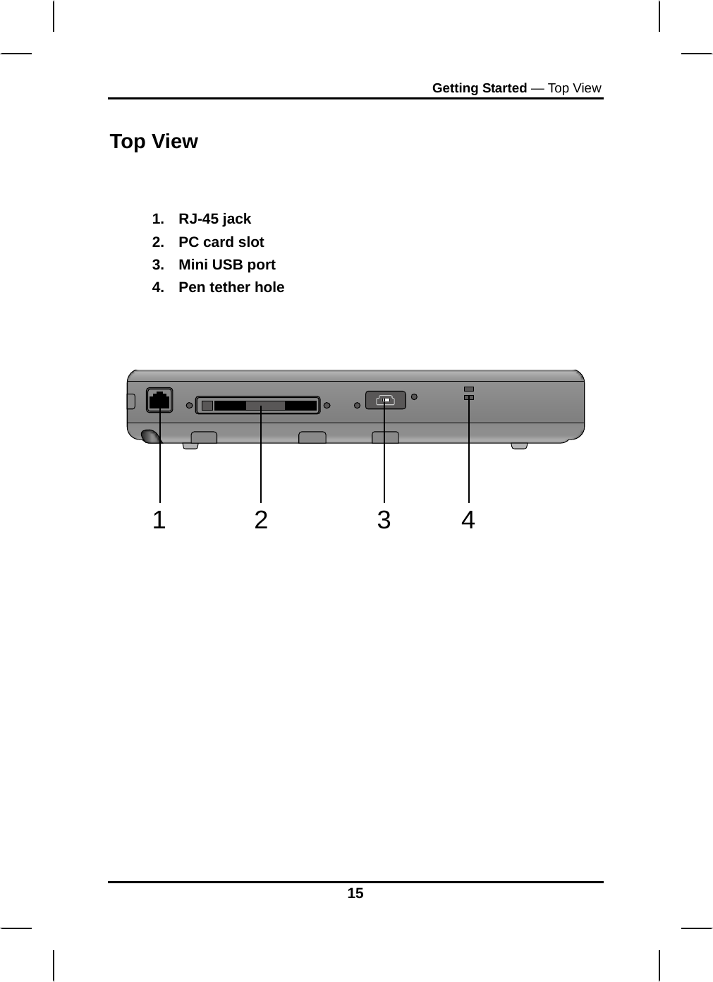 Getting Started — Top View Top View   1. RJ-45 jack 2.  PC card slot 3.  Mini USB port 4.  Pen tether hole    12 34               15 