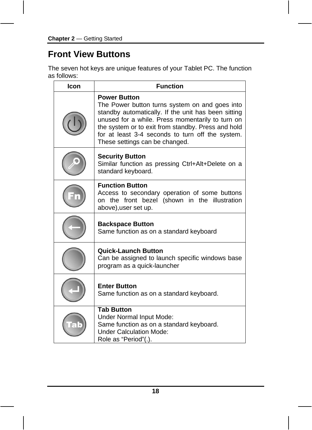Chapter 2 — Getting Started Front View Buttons The seven hot keys are unique features of your Tablet PC. The function   as follows: Icon Function    Power Button  The Power button turns system on and goes into standby automatically. If the unit has been sitting unused for a while. Press momentarily to turn on the system or to exit from standby. Press and hold for at least 3-4 seconds to turn off the system. These settings can be changed.   Security Button Similar function as pressing Ctrl+Alt+Delete on a standard keyboard.  Function Button Access to secondary operation of some buttons on the front bezel (shown in the illustration above),user set up.  Backspace Button Same function as on a standard keyboard  Quick-Launch Button Can be assigned to launch specific windows base program as a quick-launcher  Enter Button Same function as on a standard keyboard.  Tab Button Under Normal Input Mode: Same function as on a standard keyboard. Under Calculation Mode: Role as “Period”(.). 18 