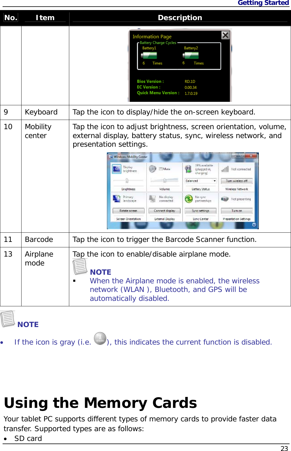 Getting Started    23No.  Item  Description  9  Keyboard  Tap the icon to display/hide the on-screen keyboard. 10 Mobility center  Tap the icon to adjust brightness, screen orientation, volume, external display, battery status, sync, wireless network, and presentation settings.  11  Barcode  Tap the icon to trigger the Barcode Scanner function. 13 Airplane mode  Tap the icon to enable/disable airplane mode.  NOTE  When the Airplane mode is enabled, the wireless network (WLAN ), Bluetooth, and GPS will be automatically disabled.   NOTE  If the icon is gray (i.e.  ), this indicates the current function is disabled.    Using the Memory Cards Your tablet PC supports different types of memory cards to provide faster data transfer. Supported types are as follows:  SD card  