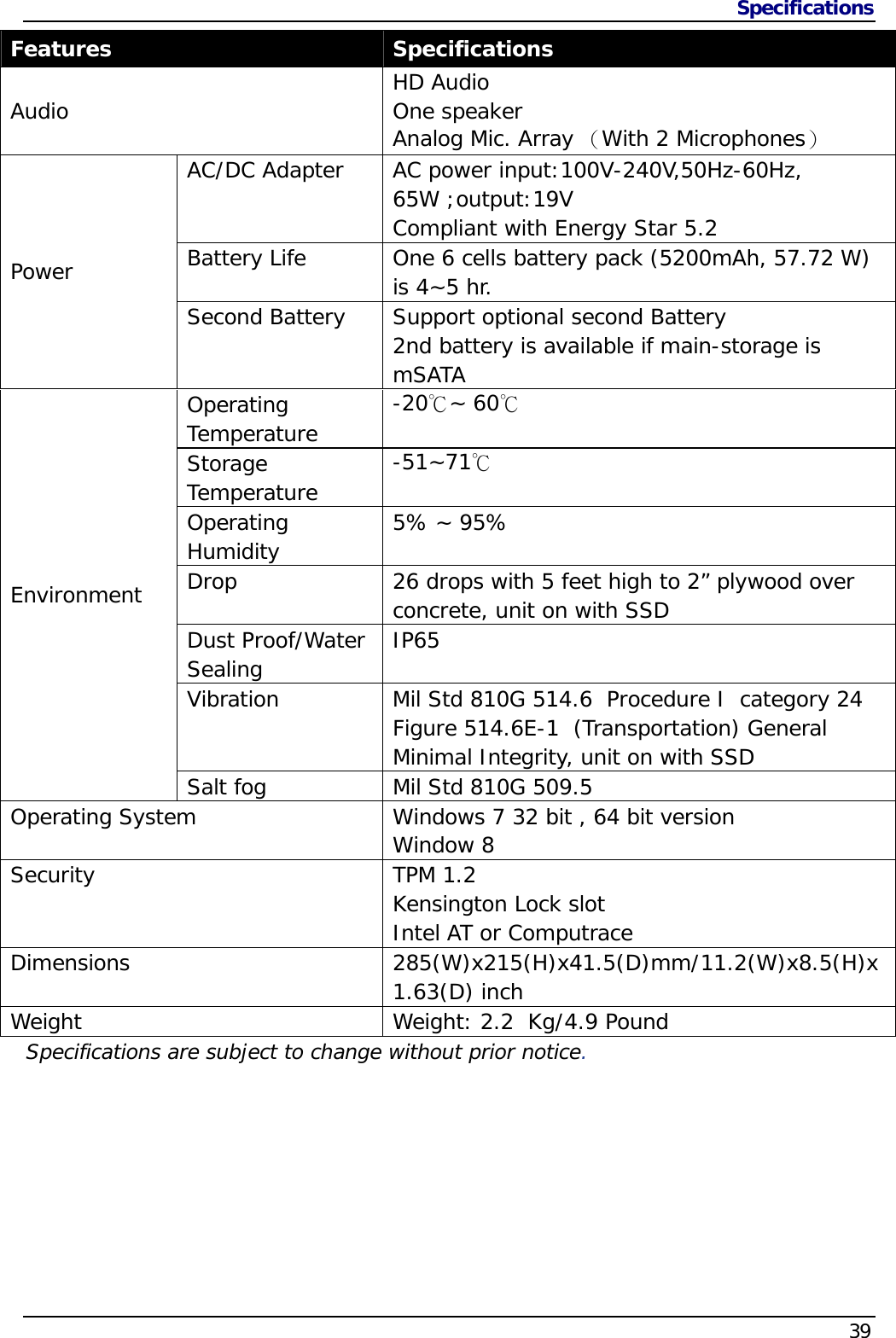 Specifications    39Features  Specifications Audio   HD Audio  One speaker Analog Mic. Array （With 2 Microphones） AC/DC Adapter  AC power input:100V-240V,50Hz-60Hz, 65W ;output:19V Compliant with Energy Star 5.2 Battery Life  One 6 cells battery pack (5200mAh, 57.72 W) is 4~5 hr.  Power Second Battery   Support optional second Battery 2nd battery is available if main-storage is mSATA Operating Temperature  -20℃~ 60℃  Storage Temperature  -51~71℃   Operating Humidity  5% ~ 95%  Drop   26 drops with 5 feet high to 2” plywood over concrete, unit on with SSD Dust Proof/Water Sealing  IP65 Vibration  Mil Std 810G 514.6  Procedure I  category 24  Figure 514.6E-1  (Transportation) General Minimal Integrity, unit on with SSD  Environment Salt fog  Mil Std 810G 509.5  Operating System  Windows 7 32 bit , 64 bit version Window 8 Security TPM 1.2 Kensington Lock slot Intel AT or Computrace Dimensions 285(W)x215(H)x41.5(D)mm/11.2(W)x8.5(H)x1.63(D) inch Weight  Weight: 2.2  Kg/4.9 Pound Specifications are subject to change without prior notice. 