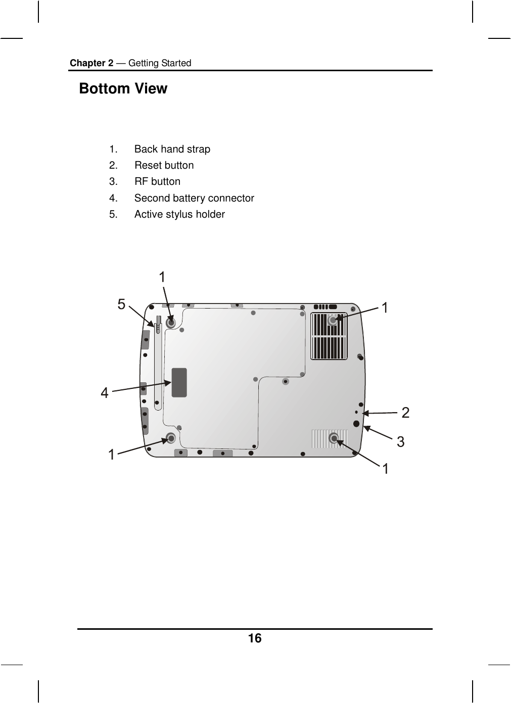 Chapter 2 — Getting Started 16 Bottom View   1.  Back hand strap 2. Reset button 3. RF button 4.  Second battery connector 5. Active stylus holder    