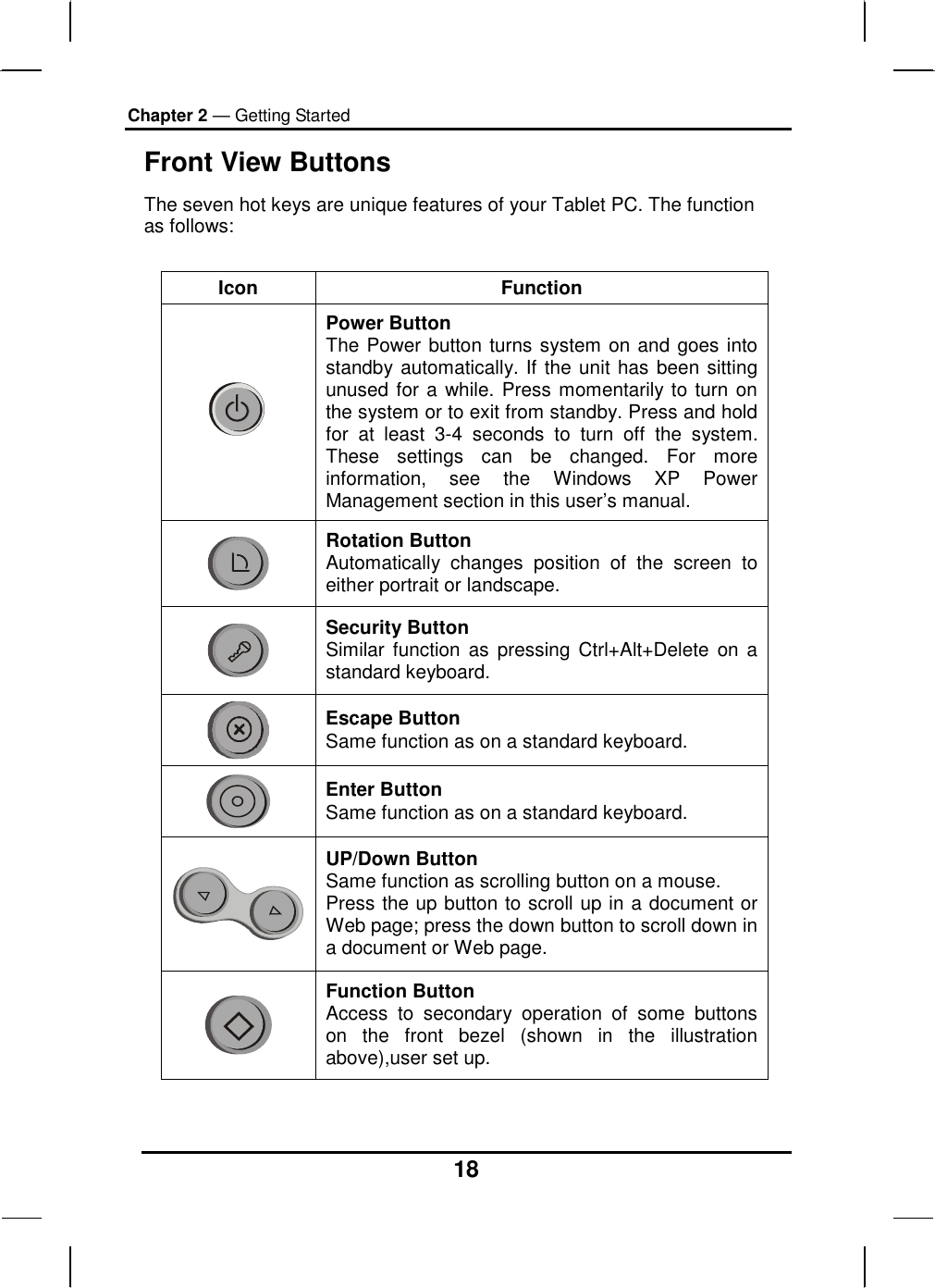 Chapter 2 — Getting Started 18 Front View Buttons The seven hot keys are unique features of your Tablet PC. The function   as follows:  Icon Function     Power Button  The Power button turns system on and goes into standby automatically. If the unit has been sitting unused for a while. Press momentarily to turn on the system or to exit from standby. Press and hold for at least 3-4 seconds to turn off the system. These settings can be changed. For more information, see the Windows XP Power Management section in this user’s manual.  Rotation Button Automatically changes position of the screen to either portrait or landscape.  Security Button Similar function as pressing Ctrl+Alt+Delete on a standard keyboard.  Escape Button Same function as on a standard keyboard.  Enter Button Same function as on a standard keyboard.  UP/Down Button Same function as scrolling button on a mouse. Press the up button to scroll up in a document or Web page; press the down button to scroll down in a document or Web page.   Function Button Access to secondary operation of some buttons on the front bezel (shown in the illustration above),user set up.  