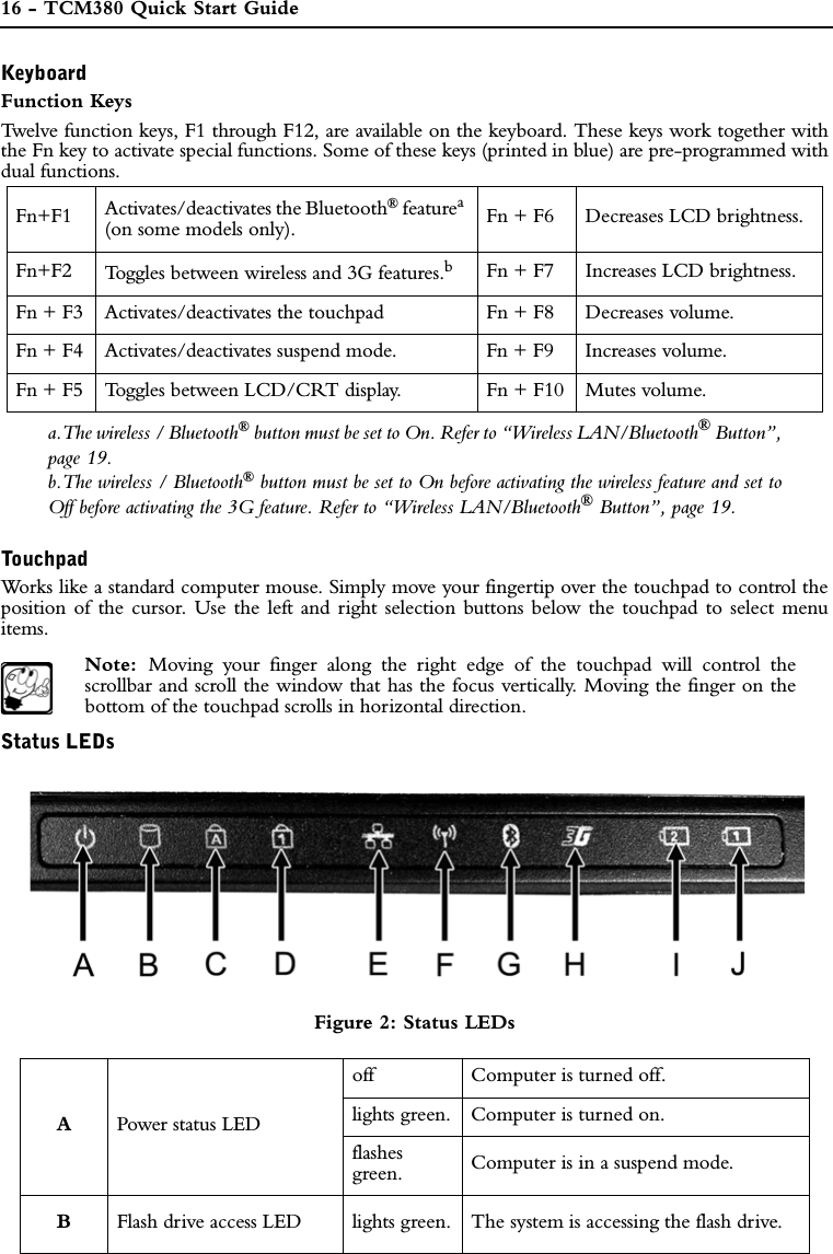 16 - TCM380 Quick Start GuideKeyboardFunction KeysTwelve function keys, F1 through F12, are available on the keyboard. These keys work together withthe Fn key to activate special functions. Some of these keys (printed in blue) are pre-programmed withdual functions.TouchpadWorks like a standard computer mouse. Simply move your fingertip over the touchpad to control theposition of the cursor. Use the left and right selection buttons below the touchpad to select menuitems.Note: Moving your finger along the right edge of the touchpad will control thescrollbar and scroll the window that has the focus vertically. Moving the finger on thebottom of the touchpad scrolls in horizontal direction.Status LEDs Figure 2: Status LEDsFn+F1 Activates/deactivates the Bluetooth® featurea(on some models only).a.The wireless / Bluetooth® button must be set to On. Refer to “Wireless LAN/Bluetooth® Button”,page 19.Fn + F6 Decreases LCD brightness.Fn+F2 Toggles between wireless and 3G features.bb.The wireless / Bluetooth® button must be set to On before activating the wireless feature and set toOff before activating the 3G feature. Refer to “Wireless LAN/Bluetooth® Button”, page 19.Fn + F7 Increases LCD brightness.Fn + F3 Activates/deactivates the touchpad Fn + F8 Decreases volume.Fn + F4 Activates/deactivates suspend mode. Fn + F9 Increases volume.Fn + F5 Toggles between LCD/CRT display. Fn + F10 Mutes volume.APower status LEDoff Computer is turned off.lights green. Computer is turned on.flashes green. Computer is in a suspend mode.BFlash drive access LED lights green. The system is accessing the flash drive.