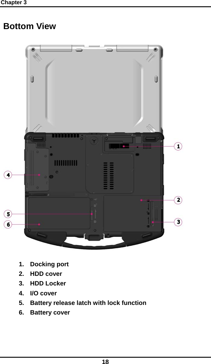 Chapter 3 18  Bottom View  1. Docking port 2. HDD cover 3. HDD Locker 4. I/O cover 5.  Battery release latch with lock function 6. Battery cover   