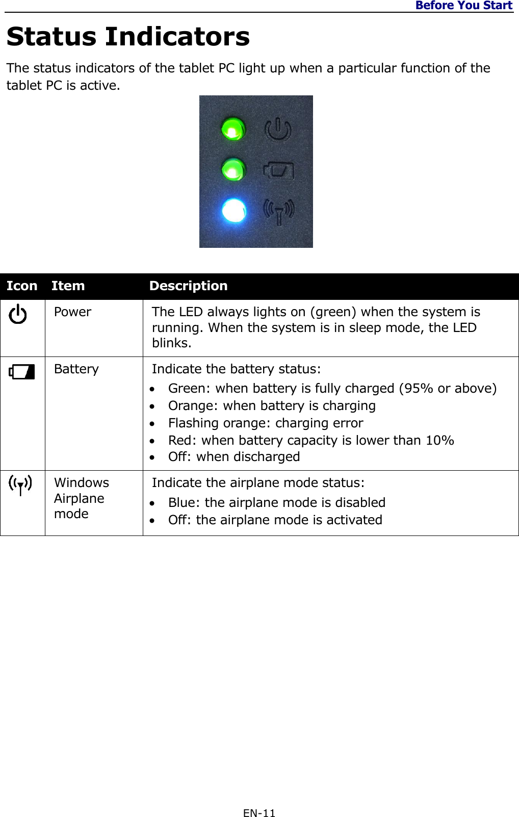 Before You Start  EN-11  Status Indicators The status indicators of the tablet PC light up when a particular function of the tablet PC is active.    Icon Item Description  Power  The LED always lights on (green) when the system is running. When the system is in sleep mode, the LED blinks.  Battery Indicate the battery status:   Green: when battery is fully charged (95% or above)  Orange: when battery is charging  Flashing orange: charging error  Red: when battery capacity is lower than 10%  Off: when discharged   Windows Airplane mode Indicate the airplane mode status:   Blue: the airplane mode is disabled  Off: the airplane mode is activated 