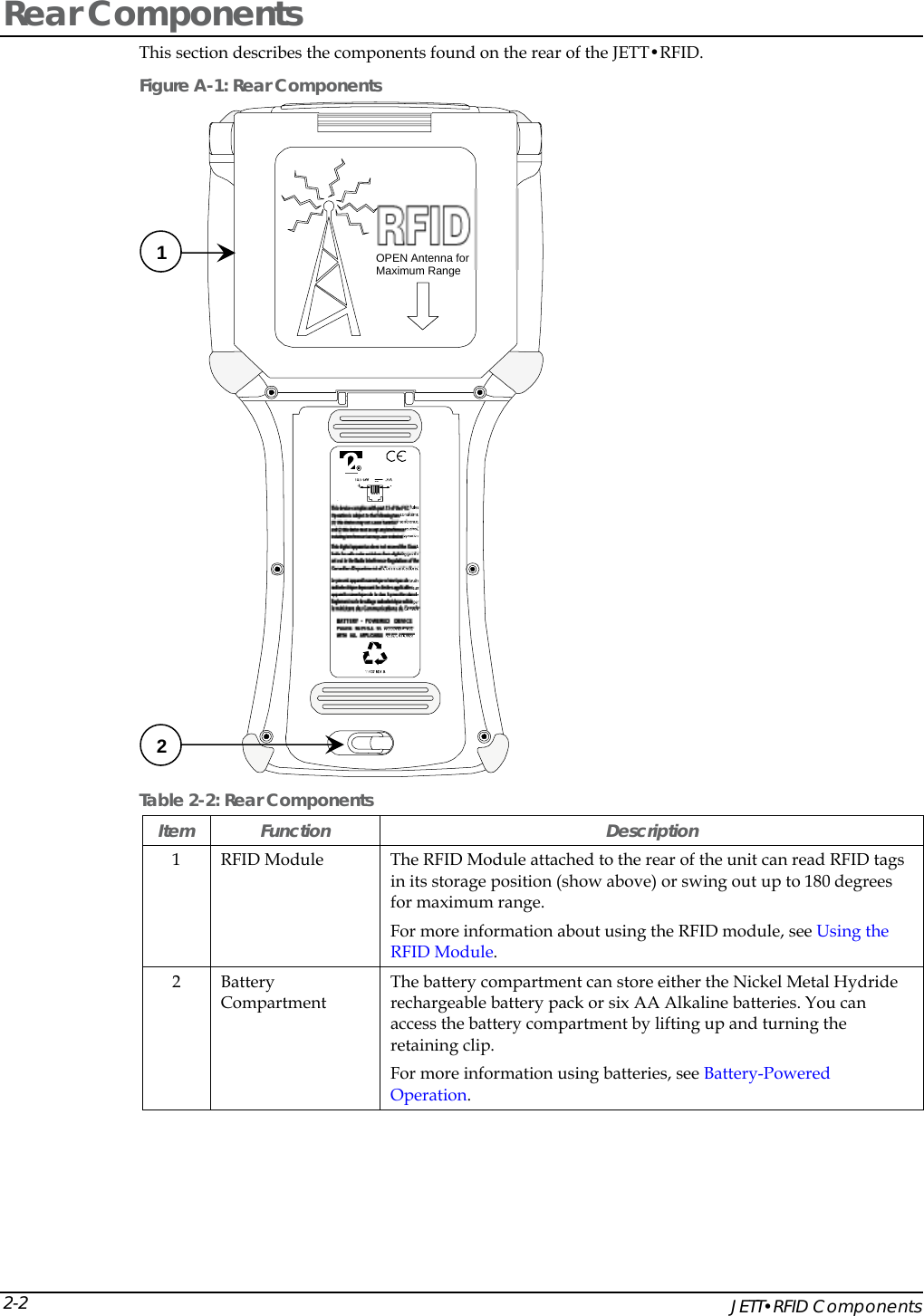  Rear Components This section describes the components found on the rear of the JETT&bull;RFID. Figure A-1: Rear Components OPEN Antenna forMaximum Range  Table 2-2: Rear Components Item Function  Description 1  RFID Module    The RFID Module attached to the rear of the unit can read RFID tags in its storage position (show above) or swing out up to 180 degrees for maximum range. For more information about using the RFID module, see Using the RFID Module. 2 Battery Compartment The battery compartment can store either the Nickel Metal Hydride rechargeable battery pack or six AA Alkaline batteries. You can access the battery compartment by lifting up and turning the retaining clip.  For more information using batteries, see Battery-Powered Operation. 2 1     JETT&bull;RFID Components 2-2