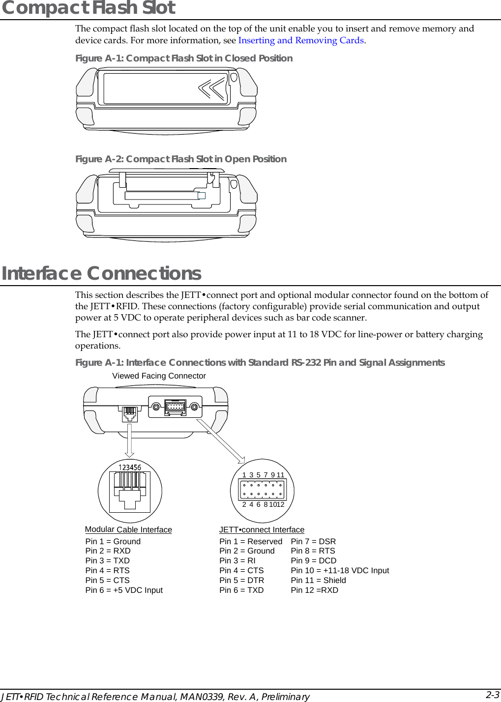  Compact Flash Slot The compact flash slot located on the top of the unit enable you to insert and remove memory and device cards. For more information, see Inserting and Removing Cards. Figure A-1: Compact Flash Slot in Closed Position   Figure A-2: Compact Flash Slot in Open Position  Interface Connections This section describes the JETT&bull;connect port and optional modular connector found on the bottom of the JETT&bull;RFID. These connections (factory configurable) provide serial communication and output power at 5 VDC to operate peripheral devices such as bar code scanner. The JETT&bull;connect port also provide power input at 11 to 18 VDC for line-power or battery charging operations. Figure A-1: Interface Connections with Standard RS-232 Pin and Signal Assignments Viewed Facing ConnectorPin 1 = GroundPin 2 = RXDPin 3 = TXDPin 4 = RTSPin 5 = CTSPin 6 = +5 VDC Input123456781012911Pin 1 = Reserved    Pin 7 = DSRPin 2 = Ground    Pin 8 = RTSPin 3 = RI    Pin 9 = DCDPin 4 = CTS    Pin 10 = +11-18 VDC InputPin 5 = DTR    Pin 11 = ShieldPin 6 = TXD    Pin 12 =RXDJETT&bull;connect InterfaceModular Cable Interface JETT&bull;RFID Technical Reference Manual, MAN0339, Rev. A, Preliminary 2-3