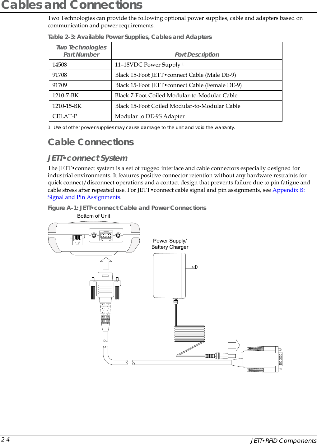  Cables and Connections  Two Technologies can provide the following optional power supplies, cable and adapters based on communication and power requirements.  Table 2-3: Available Power Supplies, Cables and Adapters   Two Technologies  Part Number   Part Description 14508  11&ndash;18VDC Power Supply 1 91708  Black 15-Foot JETT&bull;connect Cable (Male DE-9) 91709  Black 15-Foot JETT&bull;connect Cable (Female DE-9) 1210-7-BK  Black 7-Foot Coiled Modular-to-Modular Cable  1210-15-BK  Black 15-Foot Coiled Modular-to-Modular Cable  CELAT-P  Modular to DE-9S Adapter 1. Use of other power supplies may cause damage to the unit and void the warranty. Cable Connections JETT&bull;connect System The JETT&bull;connect system is a set of rugged interface and cable connectors especially designed for industrial environments. It features positive connector retention without any hardware restraints for quick connect/disconnect operations and a contact design that prevents failure due to pin fatigue and cable stress after repeated use. For JETT&bull;connect cable signal and pin assignments, see Appendix B: Signal and Pin Assignments. Figure A-1: JETT&bull;connect Cable and Power Connections Power Supply/Battery ChargerBottom of Unit     JETT&bull;RFID Components 2-4