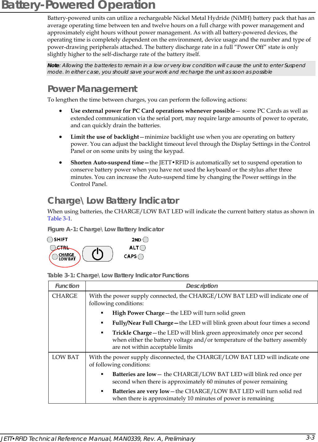  Battery-Powered Operation Battery-powered units can utilize a rechargeable Nickel Metal Hydride (NiMH) battery pack that has an average operating time between ten and twelve hours on a full charge with power management and approximately eight hours without power management. As with all battery-powered devices, the operating time is completely dependent on the environment, device usage and the number and type of power-drawing peripherals attached. The battery discharge rate in a full &ldquo;Power Off&rdquo; state is only slightly higher to the self-discharge rate of the battery itself. Note: Allowing the batteries to remain in a low or very low condition will cause the unit to enter Suspend mode. In either case, you should save your work and recharge the unit as soon as possible Power Management To lengthen the time between charges, you can perform the following actions: &bull; Use external power for PC Card operations whenever possible&mdash; some PC Cards as well as extended communication via the serial port, may require large amounts of power to operate, and can quickly drain the batteries.  &bull; Limit the use of backlight&mdash;minimize backlight use when you are operating on battery power. You can adjust the backlight timeout level through the Display Settings in the Control Panel or on some units by using the keypad. &bull; Shorten Auto-suspend time&mdash;the JETT&bull;RFID is automatically set to suspend operation to conserve battery power when you have not used the keyboard or the stylus after three minutes. You can increase the Auto-suspend time by changing the Power settings in the Control Panel.  Charge\Low Battery Indicator When using batteries, the CHARGE/LOW BAT LED will indicate the current battery status as shown in Table 3-1. Figure A-1: Charge\Low Battery Indicator  Table 3-1: Charge\Low Battery Indicator Functions Function Description CHARGE  With the power supply connected, the CHARGE/LOW BAT LED will indicate one of following conditions:  High Power Charge&mdash;the LED will turn solid green  Fully/Near Full Charge&mdash;the LED will blink green about four times a second  Trickle Charge&mdash;the LED will blink green approximately once per second when either the battery voltage and/or temperature of the battery assembly are not within acceptable limits LOW BAT  With the power supply disconnected, the CHARGE/LOW BAT LED will indicate one of following conditions:  Batteries are low&mdash; the CHARGE/LOW BAT LED will blink red once per second when there is approximately 60 minutes of power remaining  Batteries are very low&mdash;the CHARGE/LOW BAT LED will turn solid red when there is approximately 10 minutes of power is remaining JETT&bull;RFID Technical Reference Manual, MAN0339, Rev. A, Preliminary  3-3