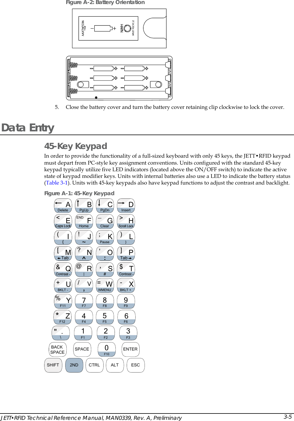  Figure A-2: Battery Orientation  5. Close the battery cover and turn the battery cover retaining clip clockwise to lock the cover. Data Entry 45-Key Keypad  In order to provide the functionality of a full-sized keyboard with only 45 keys, the JETT&bull;RFID keypad must depart from PC-style key assignment conventions. Units configured with the standard 45-key keypad typically utilize five LED indicators (located above the ON/OFF switch) to indicate the active state of keypad modifier keys. Units with internal batteries also use a LED to indicate the battery status (Table 3-1). Units with 45-key keypads also have keypad functions to adjust the contrast and backlight. Figure A-1: 45-Key Keypad  GADelete BPgUp CPgDn DInsertE FHome HI{J~KL}<END _>^Pause(!;)[?']RST#Q&amp;@$U+V,/XBKLT +-W=Y%7F79F98F8Z*4F46F65F5.\1F12F23F30F10BACKSPACE SPACE ENTERSHIFT 2ND CTRL ALT ESCBKLT -"ClearOMN PTab Tab,WMENUF11F12| JETT&bull;RFID Technical Reference Manual, MAN0339, Rev. A, Preliminary  3-5 