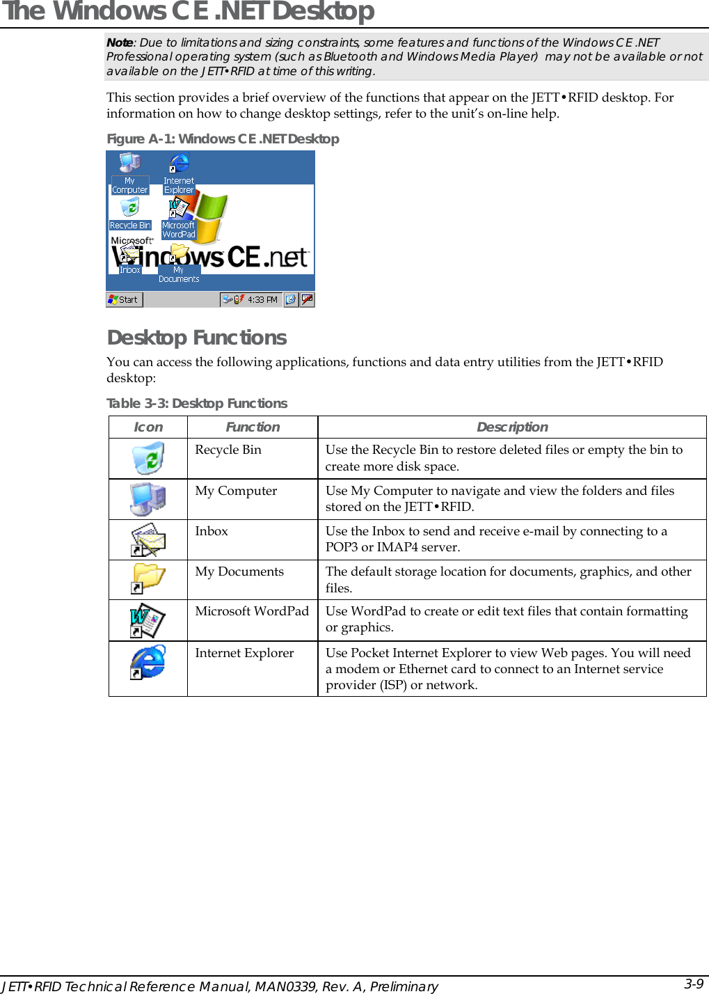  The Windows CE .NET Desktop Note: Due to limitations and sizing constraints, some features and functions of the Windows CE .NET Professional operating system (such as Bluetooth and Windows Media Player)  may not be available or not available on the JETT&bull;RFID at time of this writing. This section provides a brief overview of the functions that appear on the JETT&bull;RFID desktop. For information on how to change desktop settings, refer to the unit&rsquo;s on-line help. Figure A-1: Windows CE .NET Desktop  Desktop Functions  You can access the following applications, functions and data entry utilities from the JETT&bull;RFID desktop: Table 3-3: Desktop Functions Icon Function  Description  Recycle Bin  Use the Recycle Bin to restore deleted files or empty the bin to create more disk space.  My Computer  Use My Computer to navigate and view the folders and files stored on the JETT&bull;RFID.   Inbox  Use the Inbox to send and receive e-mail by connecting to a POP3 or IMAP4 server.  My Documents  The default storage location for documents, graphics, and other files.   Microsoft WordPad  Use WordPad to create or edit text files that contain formatting or graphics.   Internet Explorer  Use Pocket Internet Explorer to view Web pages. You will need a modem or Ethernet card to connect to an Internet service provider (ISP) or network.  JETT&bull;RFID Technical Reference Manual, MAN0339, Rev. A, Preliminary  3-9 