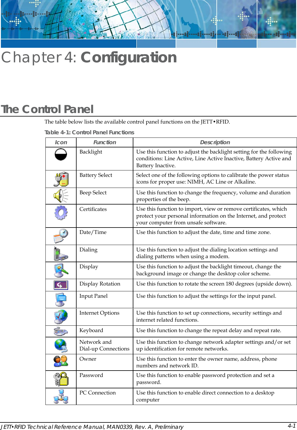  JETT&bull;RFID Technical Reference Manual, MAN0339, Rev. A, Preliminary Chapter 4: Configuration The Control Panel  The table below lists the available control panel functions on the JETT&bull;RFID. Table 4-1: Control Panel Functions Icon Function  Description  Backlight  Use this function to adjust the backlight setting for the following conditions: Line Active, Line Active Inactive, Battery Active and Battery Inactive.  Battery Select  Select one of the following options to calibrate the power status icons for proper use: NIMH, AC Line or Alkaline.  Beep Select   Use this function to change the frequency, volume and duration properties of the beep.  Certificates  Use this function to import, view or remove certificates, which protect your personal information on the Internet, and protect your computer from unsafe software.   Date/Time  Use this function to adjust the date, time and time zone.  Dialing  Use this function to adjust the dialing location settings and dialing patterns when using a modem.  Display  Use this function to adjust the backlight timeout, change the background image or change the desktop color scheme.  Display Rotation  Use this function to rotate the screen 180 degrees (upside down).  Input Panel  Use this function to adjust the settings for the input panel.  Internet Options  Use this function to set up connections, security settings and internet related functions.  Keyboard  Use this function to change the repeat delay and repeat rate.  Network and  Dial-up Connections Use this function to change network adapter settings and/or set up identification for remote networks.  Owner  Use this function to enter the owner name, address, phone numbers and network ID.  Password  Use this function to enable password protection and set a password.  PC Connection  Use this function to enable direct connection to a desktop computer 4-1