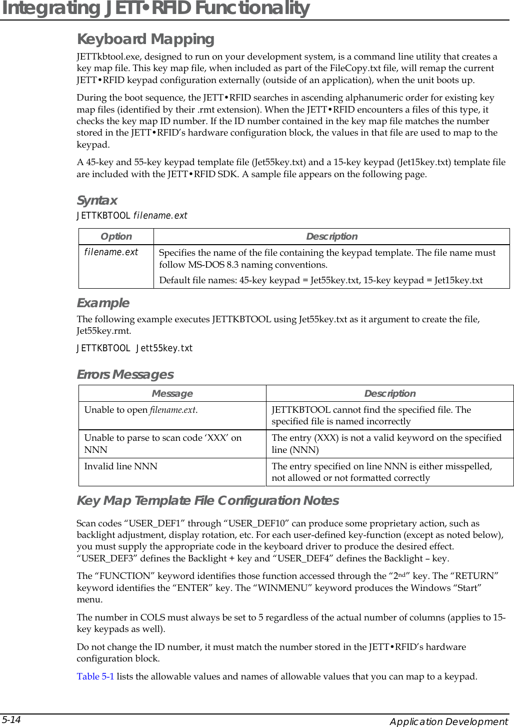  Integrating JETT&bull;RFID Functionality Keyboard Mapping JETTkbtool.exe, designed to run on your development system, is a command line utility that creates a key map file. This key map file, when included as part of the FileCopy.txt file, will remap the current JETT&bull;RFID keypad configuration externally (outside of an application), when the unit boots up. During the boot sequence, the JETT&bull;RFID searches in ascending alphanumeric order for existing key map files (identified by their .rmt extension). When the JETT&bull;RFID encounters a files of this type, it checks the key map ID number. If the ID number contained in the key map file matches the number stored in the JETT&bull;RFID&rsquo;s hardware configuration block, the values in that file are used to map to the keypad. A 45-key and 55-key keypad template file (Jet55key.txt) and a 15-key keypad (Jet15key.txt) template file are included with the JETT&bull;RFID SDK. A sample file appears on the following page. Syntax JETTKBTOOL filename.ext Option Description filename.ext   Specifies the name of the file containing the keypad template. The file name must follow MS-DOS 8.3 naming conventions.  Default file names: 45-key keypad = Jet55key.txt, 15-key keypad = Jet15key.txt Example The following example executes JETTKBTOOL using Jet55key.txt as it argument to create the file, Jet55key.rmt. JETTKBTOOL  Jett55key.txt  Errors Messages Message Description Unable to open filename.ext.  JETTKBTOOL cannot find the specified file. The specified file is named incorrectly Unable to parse to scan code &lsquo;XXX&rsquo; on NNN The entry (XXX) is not a valid keyword on the specified line (NNN) Invalid line NNN  The entry specified on line NNN is either misspelled, not allowed or not formatted correctly Key Map Template File Configuration Notes Scan codes &ldquo;USER_DEF1&rdquo; through &ldquo;USER_DEF10&rdquo; can produce some proprietary action, such as backlight adjustment, display rotation, etc. For each user-defined key-function (except as noted below), you must supply the appropriate code in the keyboard driver to produce the desired effect. &ldquo;USER_DEF3&rdquo; defines the Backlight + key and &ldquo;USER_DEF4&rdquo; defines the Backlight &ndash; key. The &ldquo;FUNCTION&rdquo; keyword identifies those function accessed through the &ldquo;2nd&rdquo; key. The &ldquo;RETURN&rdquo; keyword identifies the &ldquo;ENTER&rdquo; key. The &ldquo;WINMENU&rdquo; keyword produces the Windows &ldquo;Start&rdquo; menu. The number in COLS must always be set to 5 regardless of the actual number of columns (applies to 15-key keypads as well). Do not change the ID number, it must match the number stored in the JETT&bull;RFID&rsquo;s hardware configuration block. Table 5-1 lists the allowable values and names of allowable values that you can map to a keypad.     Application Development 5-14