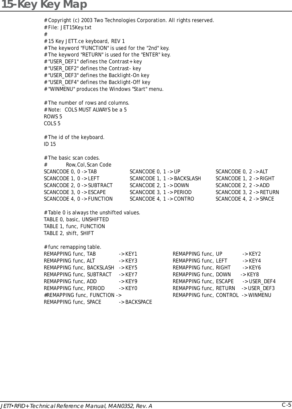  JETT&bull;RFID+ Technical Reference Manual, MAN0352, Rev. A  C-515-Key Key Map # Copyright (c) 2003 Two Technologies Corporation. All rights reserved. # File: JET15Key.txt # # 15 Key JETT.ce keyboard, REV 1 # The keyword "FUNCTION" is used for the "2nd" key. # The keyword "RETURN" is used for the "ENTER" key. # "USER_DEF1" defines the Contrast+ key # "USER_DEF2" defines the Contrast- key # "USER_DEF3" defines the Backlight-On key # "USER_DEF4" defines the Backlight-Off key # "WINMENU" produces the Windows "Start" menu.  # The number of rows and columns. # Note:  COLS MUST ALWAYS be a 5 ROWS 5 COLS 5  # The id of the keyboard. ID 15  # The basic scan codes. #            Row,Col,Scan Code SCANCODE 0, 0 -> TAB  SCANCODE 0, 1 -> UP  SCANCODE 0, 2 -> ALT SCANCODE 1, 0 -> LEFT  SCANCODE 1, 1 -> BACKSLASH  SCANCODE 1, 2 -> RIGHT SCANCODE 2, 0 -> SUBTRACT  SCANCODE 2, 1 -> DOWN  SCANCODE 2, 2 -> ADD SCANCODE 3, 0 -> ESCAPE  SCANCODE 3, 1 -> PERIOD  SCANCODE 3, 2 -> RETURN SCANCODE 4, 0 -> FUNCTION  SCANCODE 4, 1 -> CONTRO  SCANCODE 4, 2 -> SPACE  # Table 0 is always the unshifted values. TABLE 0, basic, UNSHIFTED TABLE 1, func, FUNCTION TABLE 2, shift, SHIFT  # func remapping table. REMAPPING func, TAB         -> KEY1  REMAPPING func, UP          -> KEY2 REMAPPING func, ALT        -> KEY3  REMAPPING func, LEFT        -> KEY4 REMAPPING func, BACKSLASH   -> KEY5  REMAPPING func, RIGHT       -> KEY6 REMAPPING func, SUBTRACT    -> KEY7  REMAPPING func, DOWN      -> KEY8 REMAPPING func, ADD         -> KEY9  REMAPPING func, ESCAPE     -> USER_DEF4 REMAPPING func, PERIOD      -> KEY0  REMAPPING func, RETURN    -> USER_DEF3 #REMAPPING func, FUNCTION ->  REMAPPING func, CONTROL  -> WINMENU REMAPPING func, SPACE       -> BACKSPACE  