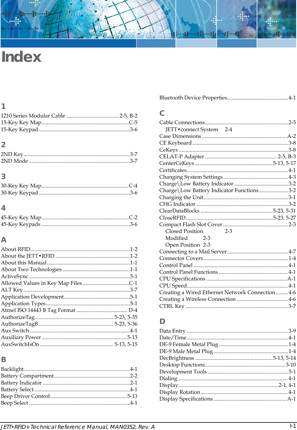  JETT&bull;RFID+ Technical Reference Manual, MAN0352, Rev. A  I-1Index 1 1210 Series Modular Cable ......................................2-5, B-2 15-Key Key Map...............................................................C-5 15-Key Keypad..................................................................3-6 2 2ND Key.............................................................................3-7 2ND Mode .........................................................................3-7 3 30-Key Key Map...............................................................C-4 30-Key Keypad..................................................................3-6 4 45-Key Key Map...............................................................C-2 45-Key Keypads ................................................................3-6 A About RFID........................................................................1-2 About the JETT&bull;RFID ......................................................1-2 About this Manual............................................................1-1 About Two Technologies.................................................1-1 ActiveSync .........................................................................5-1 Allowed Values in Key Map Files .................................C-1 ALT Key.............................................................................3-7 Application Development................................................5-1 Application Types.............................................................5-1 Atmel ISO 14443 B Tag Format..................................... D-4 AuthorizeTag......................................................... 5-23, 5-35 AuthorizeTagB ...................................................... 5-23, 5-36 Aux Switch.........................................................................4-1 Auxiliary Power..............................................................5-13 AuxSwitchIsOn ..................................................... 5-13, 5-15 B Backlight.............................................................................4-1 Battery Compartment.......................................................2-2 Battery Indicator ...............................................................2-1 Battery Select .....................................................................4-1 Beep Driver Control........................................................5-13 Beep Select .........................................................................4-1 Bluetooth Device Properties............................................4-1 C Cable Connections............................................................2-5 JETT&bull;connect System  2-4 Case Dimensions .............................................................A-2 CE Keyboard..................................................................... 3-8 CeKeys ............................................................................... 3-8 CELAT-P Adapter.................................................... 2-5, B-3 CenterCeKeys ........................................................5-13, 5-17 Certificates.........................................................................4-1 Changing System Settings...............................................4-3 Charge\Low Battery Indicator.......................................3-2 Charge\Low Battery Indicator Functions.....................3-2 Charging the Unit............................................................. 3-1 CHG Indicator ..................................................................3-2 ClearDataBlocks ....................................................5-23, 5-31 CloseRFID...............................................................5-23, 5-27 Compact Flash Slot Cover...............................................2-3 Closed Position  2-3 Modified 2-3 Open Position  2-3 Connecting to a Mail Server............................................ 4-7 Connector Covers.............................................................1-4 Control Panel ....................................................................4-1 Control Panel Functions ..................................................4-1 CPU Specifications ..........................................................A-1 CPU Speed.........................................................................4-1 Creating a Wired Ethernet Network Connection.........4-6 Creating a Wireless Connection .....................................4-6 CTRL Key ..........................................................................3-7 D Data Entry .........................................................................3-9 Date/Time.........................................................................4-1 DE-9 Female Metal Plug..................................................1-4 DE-9 Male Metal Plug......................................................1-4 DecBrightness ........................................................5-13, 5-14 Desktop Functions.......................................................... 3-10 Development Tools ..........................................................5-1 Dialing ...............................................................................4-1 Display........................................................................2-1, 4-1 Display Rotation...............................................................4-1 Display Specifications.....................................................A-1 