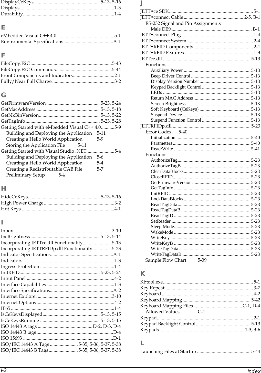    Index I-2DisplayCeKeys...................................................... 5-13, 5-16 Displays..............................................................................1-3 Durability...........................................................................1-4 E eMbedded Visual C++ 4.0 ...............................................5-1 Environmental Specifications.........................................A-1 F FileCopy.F2C...................................................................5-43 FileCopy.F2C Commands..............................................5-44 Front Components and Indicators..................................2-1 Fully/Near Full Charge ...................................................3-2 G GetFirmwareVersion............................................ 5-23, 5-24 GetMacAddress .................................................... 5-13, 5-18 GetNkBinVersion.................................................. 5-13, 5-22 GetTagInfo............................................................. 5-23, 5-28 Getting Started with eMbedded Visual C++ 4.0...........5-9 Building and Deploying the Application  5-11 Creating a Hello World Application  5-9 Storing the Application File  5-11 Getting Started with Visual Studio .NET.......................5-4 Building and Deploying the Application  5-6 Creating a Hello World Application  5-4 Creating a Redistributable CAB File  5-7 Preliminary Setup  5-4 H HideCeKeys........................................................... 5-13, 5-16 High Power Charge..........................................................3-2 Hot Keys ............................................................................4-1 I Inbox.................................................................................3-10 IncBrightness......................................................... 5-13, 5-14 Incorporating JETTce.dll Functionality........................5-13 Incorporating JETTRFIDp.dll Functionality................5-23 Indicator Specifications...................................................A-1 Indicators ...........................................................................1-3 Ingress Protection .............................................................1-4 InitRFID.................................................................. 5-23, 5-24 Input Panel ........................................................................4-2 Interface Capabilities........................................................1-3 Interface Specifications....................................................A-2 Internet Explorer.............................................................3-10 Internet Options................................................................4-2 IP65 .....................................................................................1-4 IsCeKeysDisplayed............................................... 5-13, 5-15 IsCeKeysRunning ................................................. 5-13, 5-15 ISO 14443 A tags .............................................D-2, D-3, D-4 ISO 14443 B tags...............................................................D-4 ISO 15693 ..........................................................................D-1 ISO/IEC 14443 A Tags .......................5-35, 5-36, 5-37, 5-38 ISO/IEC 14443 B Tags........................ 5-35, 5-36, 5-37, 5-38 J JETT&bull;ce SDK..................................................................... 5-1 JETT&bull;connect Cable................................................. 2-5, B-1 RS-232 Signal and Pin Assignments Male DE9 .................................................................. B-1 JETT&bull;connect Plug........................................................... 1-4 JETT&bull;connect System ...................................................... 2-4 JETT&bull;RFID Components................................................. 2-1 JETT&bull;RFID Features ........................................................1-3 JETTce.dll ........................................................................ 5-13 Functions Auxiliary Power .......................................................5-13 Beep Driver Control .................................................5-13 Display Version Number..........................................5-13 Keypad Backlight Control........................................5-13 LEDs ........................................................................5-13 Return MAC Address...............................................5-13 Screen Brightness.....................................................5-13 Soft Keyboard (CeKeys) ..........................................5-13 Suspend Device........................................................5-13 Suspend Function Control ........................................5-13 JETTRFIDp.dll.................................................................5-23 Error Codes  5-40 Initialization .............................................................5-40 Parameters................................................................5-40 Read/Write ...............................................................5-41 Functions AuthorizeTag............................................................5-23 AuthorizeTagB.........................................................5-23 ClearDataBlocks.......................................................5-23 CloseRFID................................................................5-23 GetFirmwareVersion................................................5-23 GetTagInfo ...............................................................5-23 InitRFID...................................................................5-23 LockDataBlocks.......................................................5-23 ReadTagData............................................................5-23 ReadTagDataB .........................................................5-23 ReadTagID ...............................................................5-23 SetReader .................................................................5-23 Sleep Mode...............................................................5-23 WakeMode ...............................................................5-23 WriteKey..................................................................5-23 WriteKeyB ...............................................................5-23 WriteTagData...........................................................5-23 WriteTagDataB ........................................................5-23 Sample Flow Chart  5-39 K Kbtool.exe.......................................................................... 5-1 Key Repeat ........................................................................ 3-7 Keyboard ........................................................................... 4-2 Keyboard Mapping........................................................ 5-42 Keyboard Mapping Files........................................C-1, D-4 Allowed Values  C-1 Keypad............................................................................... 2-1 Keypad Backlight Control............................................. 5-13 Keypads......................................................................1-3, 3-6 L Launching Files at Startup ............................................ 5-44 