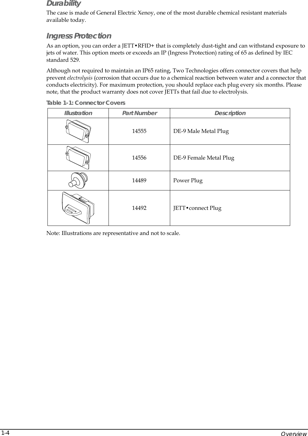    Overview 1-4Durability The case is made of General Electric Xenoy, one of the most durable chemical resistant materials available today. Ingress Protection As an option, you can order a JETT&bull;RFID+ that is completely dust-tight and can withstand exposure to jets of water. This option meets or exceeds an IP (Ingress Protection) rating of 65 as defined by IEC standard 529.  Although not required to maintain an IP65 rating, Two Technologies offers connector covers that help prevent electrolysis (corrosion that occurs due to a chemical reaction between water and a connector that conducts electricity). For maximum protection, you should replace each plug every six months. Please note, that the product warranty does not cover JETTs that fail due to electrolysis.  Table 1-1: Connector Covers Illustration Part Number  Description  14555  DE-9 Male Metal Plug  14556  DE-9 Female Metal Plug  14489 Power Plug  14492 JETT&bull;connect Plug Note: Illustrations are representative and not to scale. 