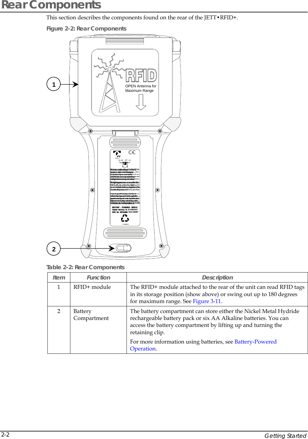    Getting Started 2-2Rear Components This section describes the components found on the rear of the JETT&bull;RFID+. Figure 2-2: Rear Components OPEN Antenna forMaximum Range  Table 2-2: Rear Components Item Function  Description 1  RFID+ module    The RFID+ module attached to the rear of the unit can read RFID tags in its storage position (show above) or swing out up to 180 degrees for maximum range. See Figure 3-11.  2 Battery Compartment The battery compartment can store either the Nickel Metal Hydride rechargeable battery pack or six AA Alkaline batteries. You can access the battery compartment by lifting up and turning the retaining clip.  For more information using batteries, see Battery-Powered Operation. 1 2 