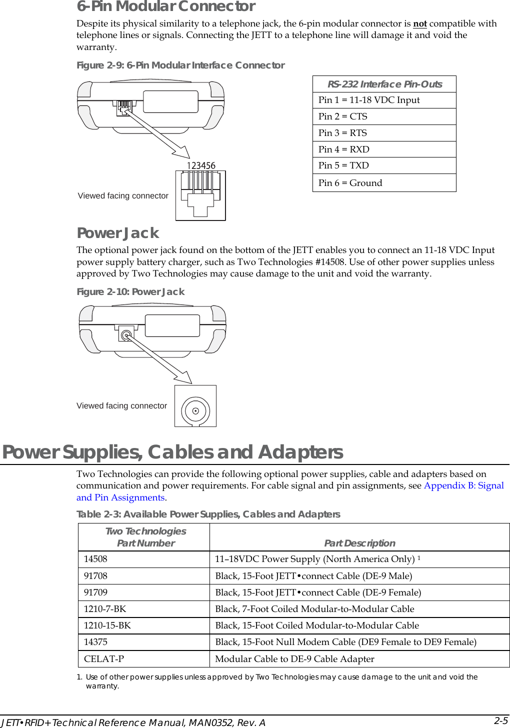  JETT&bull;RFID+ Technical Reference Manual, MAN0352, Rev. A 2-56-Pin Modular Connector  Despite its physical similarity to a telephone jack, the 6-pin modular connector is not compatible with telephone lines or signals. Connecting the JETT to a telephone line will damage it and void the warranty. Figure 2-9: 6-Pin Modular Interface Connector RS-232 Interface Pin-Outs Pin 1 = 11-18 VDC Input Pin 2 = CTS Pin 3 = RTS Pin 4 = RXD  Pin 5 = TXD Pin 6 = Ground Viewed facing connector Power Jack The optional power jack found on the bottom of the JETT enables you to connect an 11-18 VDC Input power supply battery charger, such as Two Technologies #14508. Use of other power supplies unless approved by Two Technologies may cause damage to the unit and void the warranty. Figure 2-10: Power Jack Viewed facing connector Power Supplies, Cables and Adapters  Two Technologies can provide the following optional power supplies, cable and adapters based on communication and power requirements. For cable signal and pin assignments, see Appendix B: Signal and Pin Assignments. Table 2-3: Available Power Supplies, Cables and Adapters   Two Technologies  Part Number   Part Description 14508  11&ndash;18VDC Power Supply (North America Only) 1 91708  Black, 15-Foot JETT&bull;connect Cable (DE-9 Male) 91709  Black, 15-Foot JETT&bull;connect Cable (DE-9 Female) 1210-7-BK  Black, 7-Foot Coiled Modular-to-Modular Cable  1210-15-BK  Black, 15-Foot Coiled Modular-to-Modular Cable  14375  Black, 15-Foot Null Modem Cable (DE9 Female to DE9 Female)  CELAT-P  Modular Cable to DE-9 Cable Adapter 1. Use of other power supplies unless approved by Two Technologies may cause damage to the unit and void the warranty. 