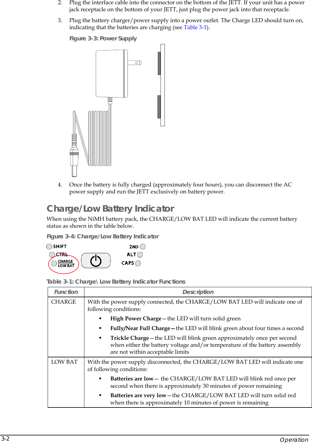   Operation 3-22. Plug the interface cable into the connector on the bottom of the JETT. If your unit has a power jack receptacle on the bottom of your JETT, just plug the power jack into that receptacle. 3. Plug the battery charger/power supply into a power outlet. The Charge LED should turn on, indicating that the batteries are charging (see Table 3-1).  Figure 3-3: Power Supply  4. Once the battery is fully charged (approximately four hours), you can disconnect the AC power supply and run the JETT exclusively on battery power. Charge/Low Battery Indicator When using the NiMH battery pack, the CHARGE/LOW BAT LED will indicate the current battery status as shown in the table below. Figure 3-4: Charge/Low Battery Indicator  Table 3-1: Charge\Low Battery Indicator Functions Function Description CHARGE  With the power supply connected, the CHARGE/LOW BAT LED will indicate one of following conditions:  High Power Charge&mdash;the LED will turn solid green  Fully/Near Full Charge&mdash;the LED will blink green about four times a second  Trickle Charge&mdash;the LED will blink green approximately once per second when either the battery voltage and/or temperature of the battery assembly are not within acceptable limits LOW BAT  With the power supply disconnected, the CHARGE/LOW BAT LED will indicate one of following conditions:  Batteries are low&mdash; the CHARGE/LOW BAT LED will blink red once per second when there is approximately 30 minutes of power remaining  Batteries are very low&mdash;the CHARGE/LOW BAT LED will turn solid red when there is approximately 10 minutes of power is remaining 
