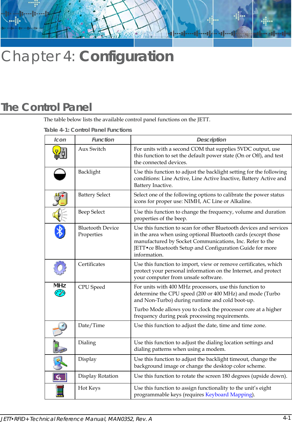  JETT&bull;RFID+ Technical Reference Manual, MAN0352, Rev. A  4-1Chapter 4: Configuration The Control Panel  The table below lists the available control panel functions on the JETT. Table 4-1: Control Panel Functions Icon Function  Description  Aux Switch  For units with a second COM that supplies 5VDC output, use this function to set the default power state (On or Off), and test the connected devices.  Backlight  Use this function to adjust the backlight setting for the following conditions: Line Active, Line Active Inactive, Battery Active and Battery Inactive.  Battery Select  Select one of the following options to calibrate the power status icons for proper use: NIMH, AC Line or Alkaline.  Beep Select   Use this function to change the frequency, volume and duration properties of the beep.  Bluetooth Device Properties Use this function to scan for other Bluetooth devices and services in the area when using optional Bluetooth cards (except those manufactured by Socket Communications, Inc. Refer to the JETT&bull;ce Bluetooth Setup and Configuration Guide for more information.  Certificates  Use this function to import, view or remove certificates, which protect your personal information on the Internet, and protect your computer from unsafe software.   CPU Speed  For units with 400 MHz processors, use this function to determine the CPU speed (200 or 400 MHz) and mode (Turbo and Non-Turbo) during runtime and cold boot-up. Turbo Mode allows you to clock the processor core at a higher frequency during peak processing requirements.   Date/Time  Use this function to adjust the date, time and time zone.  Dialing  Use this function to adjust the dialing location settings and dialing patterns when using a modem.  Display  Use this function to adjust the backlight timeout, change the background image or change the desktop color scheme.  Display Rotation  Use this function to rotate the screen 180 degrees (upside down).  Hot Keys  Use this function to assign functionality to the unit&rsquo;s eight programmable keys (requires Keyboard Mapping). 