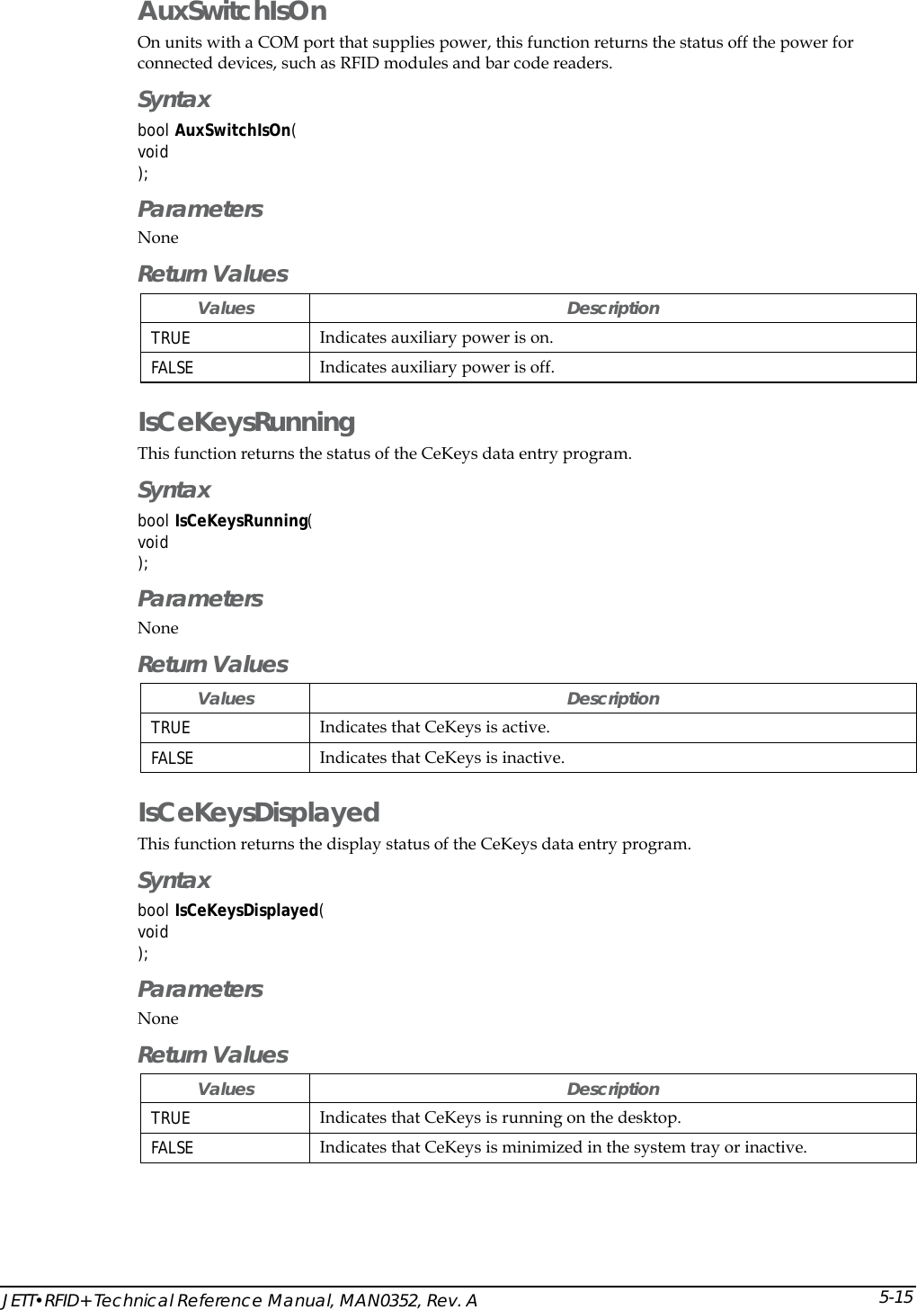  JETT&bull;RFID+ Technical Reference Manual, MAN0352, Rev. A 5-15AuxSwitchIsOn On units with a COM port that supplies power, this function returns the status off the power for connected devices, such as RFID modules and bar code readers. Syntax bool AuxSwitchIsOn( void ); Parameters None Return Values Values Description TRUE  Indicates auxiliary power is on. FALSE  Indicates auxiliary power is off. IsCeKeysRunning This function returns the status of the CeKeys data entry program. Syntax bool IsCeKeysRunning( void ); Parameters None Return Values Values Description TRUE  Indicates that CeKeys is active. FALSE  Indicates that CeKeys is inactive. IsCeKeysDisplayed This function returns the display status of the CeKeys data entry program. Syntax bool IsCeKeysDisplayed( void ); Parameters None Return Values Values Description TRUE  Indicates that CeKeys is running on the desktop. FALSE  Indicates that CeKeys is minimized in the system tray or inactive. 