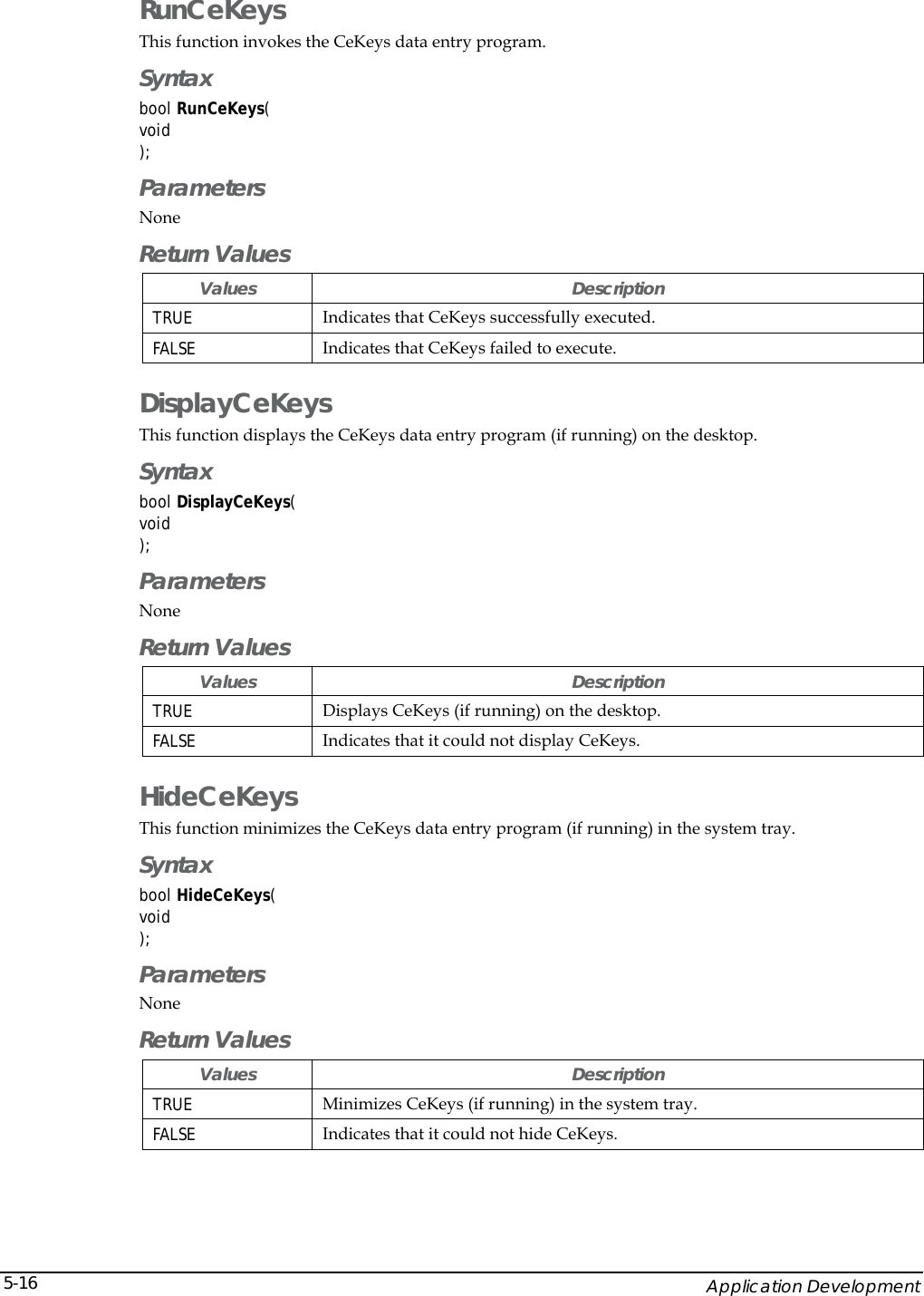    Application Development 5-16RunCeKeys This function invokes the CeKeys data entry program. Syntax bool RunCeKeys( void ); Parameters None Return Values Values Description TRUE  Indicates that CeKeys successfully executed. FALSE  Indicates that CeKeys failed to execute. DisplayCeKeys This function displays the CeKeys data entry program (if running) on the desktop. Syntax bool DisplayCeKeys( void ); Parameters None Return Values Values Description TRUE  Displays CeKeys (if running) on the desktop. FALSE  Indicates that it could not display CeKeys. HideCeKeys This function minimizes the CeKeys data entry program (if running) in the system tray. Syntax bool HideCeKeys( void ); Parameters None Return Values Values Description TRUE  Minimizes CeKeys (if running) in the system tray. FALSE  Indicates that it could not hide CeKeys. 