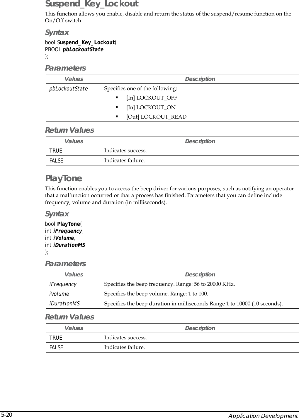    Application Development 5-20Suspend_Key_Lockout This function allows you enable, disable and return the status of the suspend/resume function on the On/Off switch Syntax bool Suspend_Key_Lockout( PBOOL pbLockoutState ); Parameters Values Description pbLockoutState  Specifies one of the following:  [In] LOCKOUT_OFF  [In] LOCKOUT_ON  [Out] LOCKOUT_READ Return Values Values Description TRUE  Indicates success. FALSE  Indicates failure. PlayTone This function enables you to access the beep driver for various purposes, such as notifying an operator that a malfunction occurred or that a process has finished. Parameters that you can define include frequency, volume and duration (in milliseconds).  Syntax bool PlayTone( int iFrequency,  int iVolume,  int iDurationMS );  Parameters Values Description iFrequency  Specifies the beep frequency. Range: 56 to 20000 KHz. iVolume  Specifies the beep volume. Range: 1 to 100. iDurationMS  Specifies the beep duration in milliseconds Range 1 to 10000 (10 seconds).  Return Values Values Description TRUE  Indicates success. FALSE  Indicates failure. 