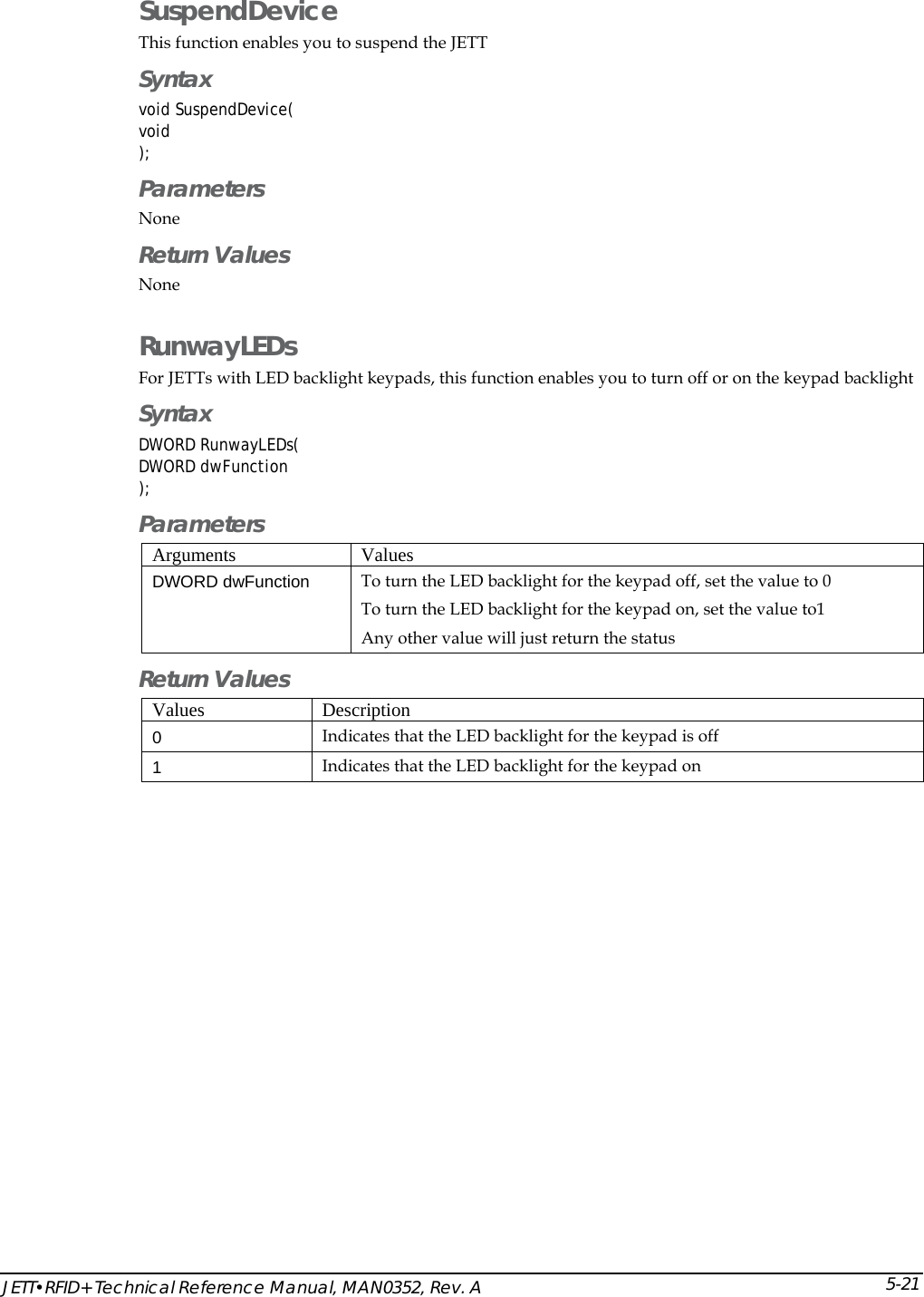  JETT&bull;RFID+ Technical Reference Manual, MAN0352, Rev. A 5-21SuspendDevice This function enables you to suspend the JETT  Syntax void SuspendDevice( void ); Parameters None Return Values  None RunwayLEDs For JETTs with LED backlight keypads, this function enables you to turn off or on the keypad backlight Syntax DWORD RunwayLEDs( DWORD dwFunction ); Parameters Arguments Values  DWORD dwFunction   To turn the LED backlight for the keypad off, set the value to 0  To turn the LED backlight for the keypad on, set the value to1  Any other value will just return the status Return Values Values Description 0 Indicates that the LED backlight for the keypad is off 1 Indicates that the LED backlight for the keypad on 