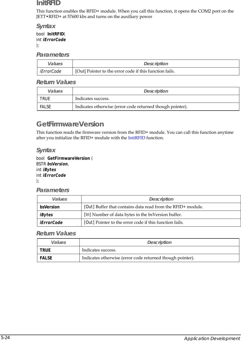    Application Development 5-24InitRFID This function enables the RFID+ module. When you call this function, it opens the COM2 port on the JETT&bull;RFID+ at 57600 kbs and turns on the auxiliary power Syntax bool  InitRFID(  int iErrorCode ); Parameters Values Description iErrorCode  [Out] Pointer to the error code if this function fails.  Return Values Values Description TRUE  Indicates success. FALSE  Indicates otherwise (error code returned though pointer). GetFirmwareVersion This function reads the firmware version from the RFID+ module. You can call this function anytime after you initialize the RFID+ module with the InitRFID function. Syntax bool  GetFirmwareVersion (  BSTR bsVersion, int iBytes int iErrorCode ); Parameters Values Description bsVersion  [Out] Buffer that contains data read from the RFID+ module. iBytes  [In] Number of data bytes in the bsVersion buffer.  iErrorCode  [Out] Pointer to the error code if this function fails.  Return Values Values Description TRUE  Indicates success. FALSE  Indicates otherwise (error code returned though pointer). 