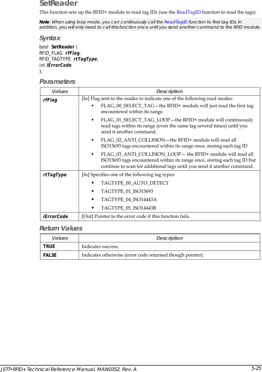  JETT&bull;RFID+ Technical Reference Manual, MAN0352, Rev. A 5-25SetReader This function sets up the RFID+ module to read tag IDs (use the ReadTagID function to read the tags).   Note: When using loop mode, you can continuously call the ReadTagID function to find tag IDs. In addition, you will only need to call this function once until you send another command to the RFID module. Syntax bool  SetReader (  RFID_FLAG  rfFlag, RFID_TAGTYPE  rtTagType, int iErrorCode ); Parameters Values Description rfFlag  [In] Flag sent to the reader to indicate one of the following read modes:  FLAG_00_SELECT_TAG&mdash;the RFID+ module will just read the first tag encountered within its range.   FLAG_01_SELECT_TAG_LOOP&mdash;the RFID+ module will continuously read tags within its range (even the same tag several times) until you send it another command.  FLAG_02_ANTI_COLLISION&mdash;the RFID+ module will read all ISO15693 tags encountered within its range once, storing each tag ID  FLAG_03_ANTI_COLLISION_LOOP&mdash; the RFID+ module will read all ISO15693 tags encountered within its range once, storing each tag ID but continue to scan for additional tags until you send it another command. rtTagType  [In] Specifies one of the following tag types:  TAGTYPE_00_AUTO_DETECT   TAGTYPE_01_ISO15693  TAGTYPE_04_ISO14443A  TAGTYPE_05_ISO14443B  iErrorCode [Out] Pointer to the error code if this function fails.  Return Values Values Description TRUE  Indicates success. FALSE  Indicates otherwise (error code returned though pointer). 
