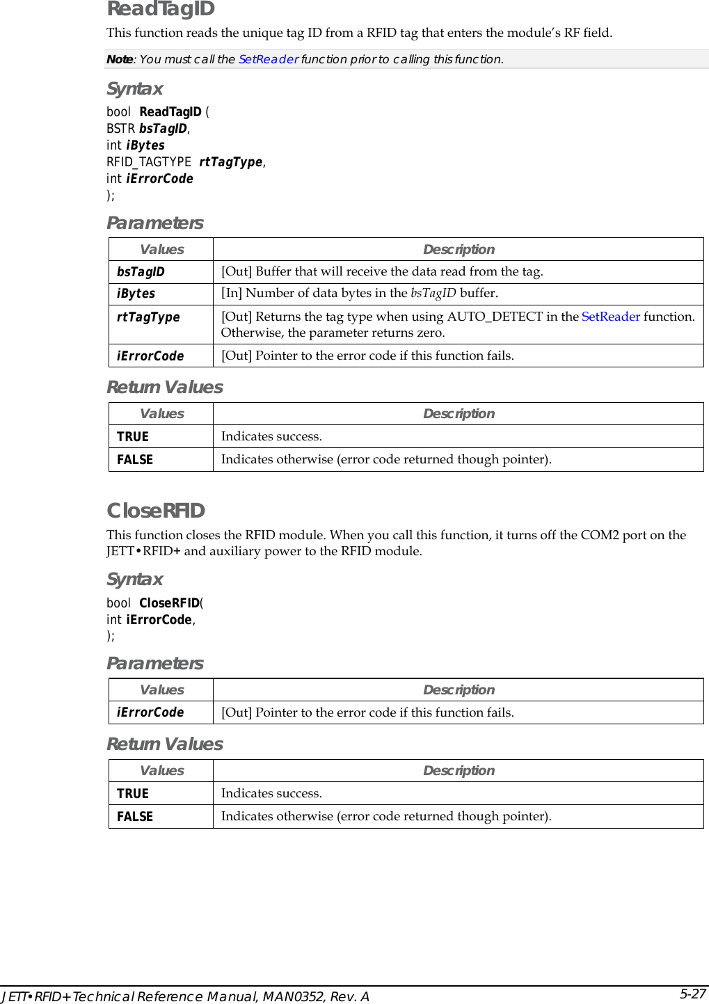  JETT&bull;RFID+ Technical Reference Manual, MAN0352, Rev. A 5-27 ReadTagID This function reads the unique tag ID from a RFID tag that enters the module&rsquo;s RF field.  Note: You must call the SetReader function prior to calling this function. Syntax bool  ReadTagID (  BSTR bsTagID, int iBytes RFID_TAGTYPE  rtTagType, int iErrorCode ); Parameters Values Description bsTagID  [Out] Buffer that will receive the data read from the tag. iBytes  [In] Number of data bytes in the bsTagID buffer.  rtTagType  [Out] Returns the tag type when using AUTO_DETECT in the SetReader function. Otherwise, the parameter returns zero. iErrorCode  [Out] Pointer to the error code if this function fails.  Return Values Values Description TRUE  Indicates success. FALSE  Indicates otherwise (error code returned though pointer). CloseRFID This function closes the RFID module. When you call this function, it turns off the COM2 port on the JETT&bull;RFID+ and auxiliary power to the RFID module. Syntax bool  CloseRFID(  int iErrorCode, ); Parameters Values Description iErrorCode  [Out] Pointer to the error code if this function fails.  Return Values Values Description TRUE  Indicates success. FALSE  Indicates otherwise (error code returned though pointer).  