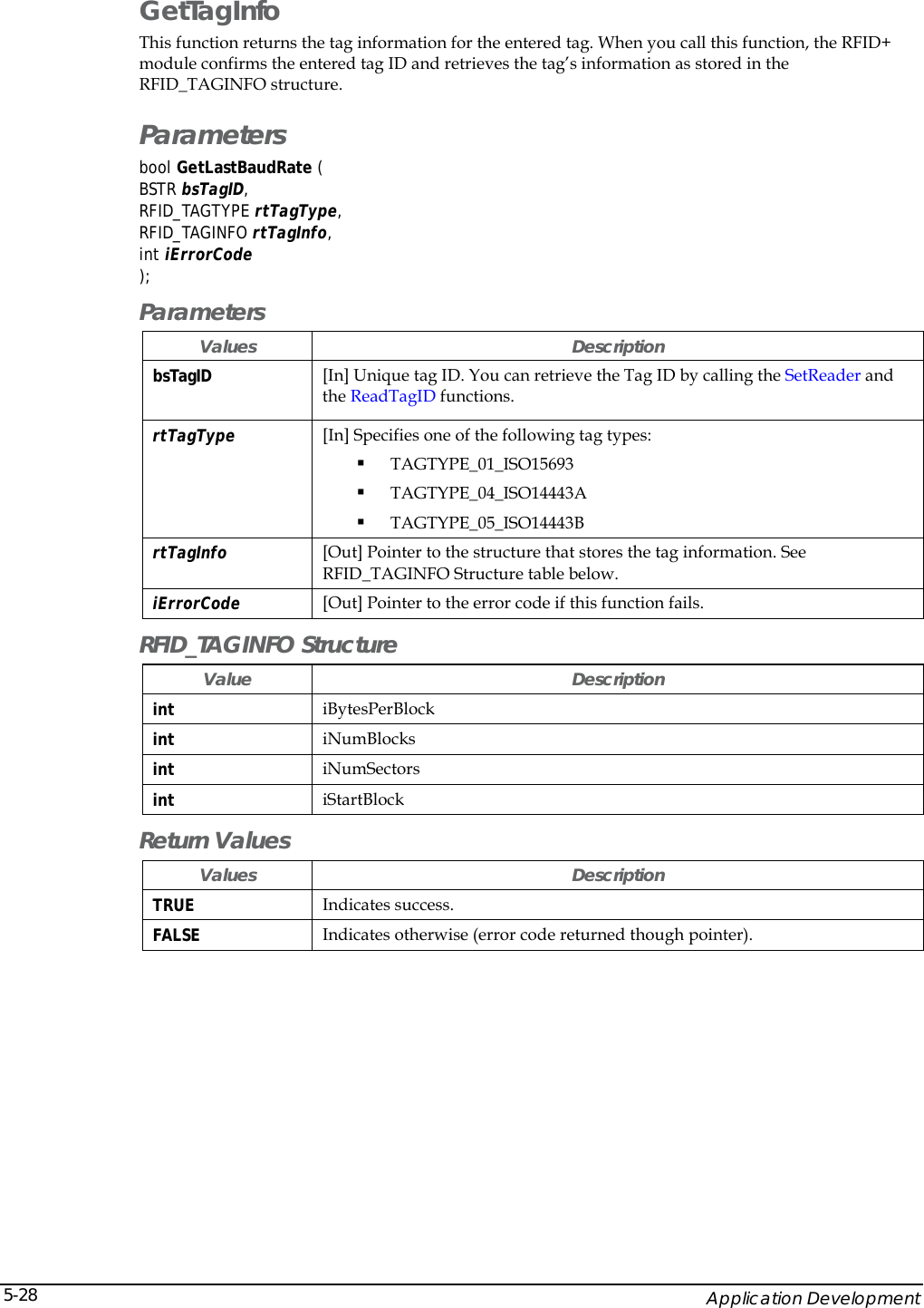    Application Development 5-28GetTagInfo This function returns the tag information for the entered tag. When you call this function, the RFID+ module confirms the entered tag ID and retrieves the tag&rsquo;s information as stored in the RFID_TAGINFO structure. Parameters bool GetLastBaudRate (  BSTR bsTagID, RFID_TAGTYPE rtTagType, RFID_TAGINFO rtTagInfo, int iErrorCode ); Parameters Values Description bsTagID  [In] Unique tag ID. You can retrieve the Tag ID by calling the SetReader and the ReadTagID functions. rtTagType  [In] Specifies one of the following tag types:  TAGTYPE_01_ISO15693  TAGTYPE_04_ISO14443A  TAGTYPE_05_ISO14443B rtTagInfo  [Out] Pointer to the structure that stores the tag information. See RFID_TAGINFO Structure table below.  iErrorCode  [Out] Pointer to the error code if this function fails.  RFID_TAGINFO Structure Value Description int  iBytesPerBlock int  iNumBlocks int  iNumSectors int  iStartBlock Return Values Values Description TRUE  Indicates success. FALSE  Indicates otherwise (error code returned though pointer). 
