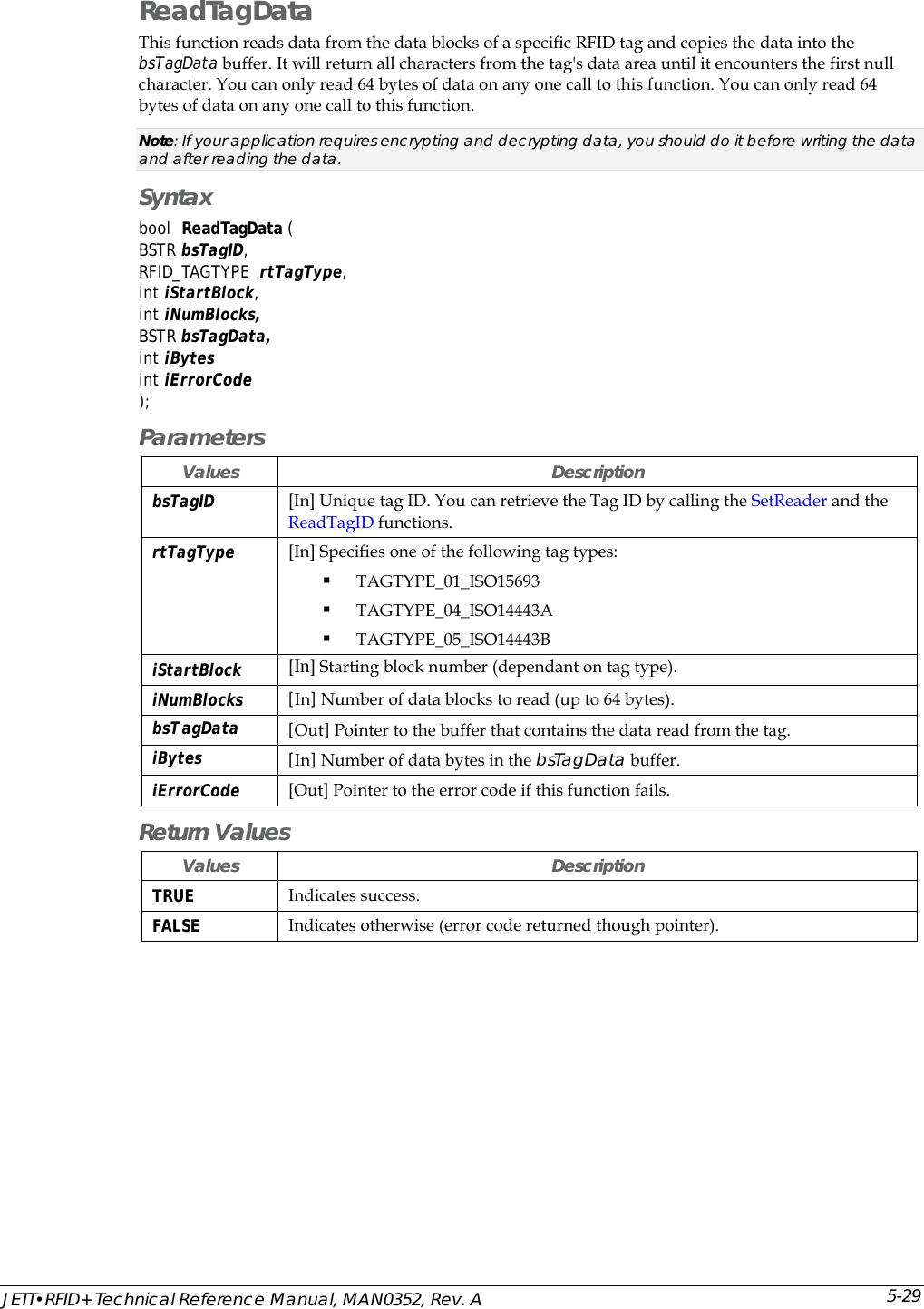  JETT&bull;RFID+ Technical Reference Manual, MAN0352, Rev. A 5-29ReadTagData This function reads data from the data blocks of a specific RFID tag and copies the data into the bsTagData buffer. It will return all characters from the tag's data area until it encounters the first null character. You can only read 64 bytes of data on any one call to this function. You can only read 64 bytes of data on any one call to this function. Note: If your application requires encrypting and decrypting data, you should do it before writing the data and after reading the data. Syntax bool  ReadTagData (  BSTR bsTagID, RFID_TAGTYPE  rtTagType, int iStartBlock, int iNumBlocks, BSTR bsTagData, int iBytes int iErrorCode ); Parameters Values Description bsTagID  [In] Unique tag ID. You can retrieve the Tag ID by calling the SetReader and the ReadTagID functions. rtTagType  [In] Specifies one of the following tag types:  TAGTYPE_01_ISO15693  TAGTYPE_04_ISO14443A  TAGTYPE_05_ISO14443B iStartBlock  [In] Starting block number (dependant on tag type). iNumBlocks  [In] Number of data blocks to read (up to 64 bytes). bsTagData  [Out] Pointer to the buffer that contains the data read from the tag. iBytes  [In] Number of data bytes in the bsTagData buffer.  iErrorCode [Out] Pointer to the error code if this function fails.  Return Values Values Description TRUE  Indicates success. FALSE  Indicates otherwise (error code returned though pointer). 