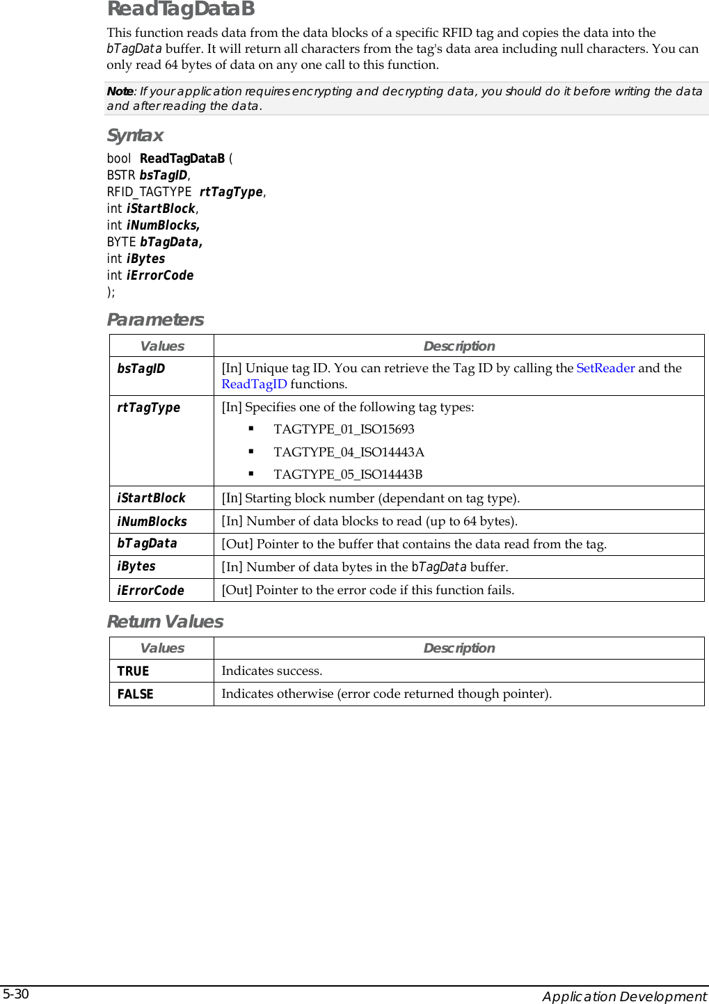    Application Development 5-30ReadTagDataB This function reads data from the data blocks of a specific RFID tag and copies the data into the bTagData buffer. It will return all characters from the tag's data area including null characters. You can only read 64 bytes of data on any one call to this function. Note: If your application requires encrypting and decrypting data, you should do it before writing the data and after reading the data. Syntax bool  ReadTagDataB (  BSTR bsTagID, RFID_TAGTYPE  rtTagType, int iStartBlock, int iNumBlocks, BYTE bTagData, int iBytes int iErrorCode ); Parameters Values Description bsTagID  [In] Unique tag ID. You can retrieve the Tag ID by calling the SetReader and the ReadTagID functions. rtTagType  [In] Specifies one of the following tag types:  TAGTYPE_01_ISO15693  TAGTYPE_04_ISO14443A  TAGTYPE_05_ISO14443B iStartBlock  [In] Starting block number (dependant on tag type). iNumBlocks  [In] Number of data blocks to read (up to 64 bytes). bTagData  [Out] Pointer to the buffer that contains the data read from the tag. iBytes  [In] Number of data bytes in the bTagData buffer.  iErrorCode [Out] Pointer to the error code if this function fails.  Return Values Values Description TRUE  Indicates success. FALSE  Indicates otherwise (error code returned though pointer). 