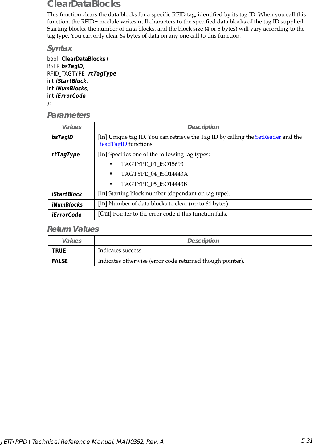  JETT&bull;RFID+ Technical Reference Manual, MAN0352, Rev. A 5-31ClearDataBlocks This function clears the data blocks for a specific RFID tag, identified by its tag ID. When you call this function, the RFID+ module writes null characters to the specified data blocks of the tag ID supplied. Starting blocks, the number of data blocks, and the block size (4 or 8 bytes) will vary according to the tag type. You can only clear 64 bytes of data on any one call to this function.  Syntax bool  ClearDataBlocks (  BSTR bsTagID, RFID_TAGTYPE  rtTagType, int iStartBlock, int iNumBlocks, int iErrorCode ); Parameters Values Description bsTagID  [In] Unique tag ID. You can retrieve the Tag ID by calling the SetReader and the ReadTagID functions. rtTagType  [In] Specifies one of the following tag types:  TAGTYPE_01_ISO15693  TAGTYPE_04_ISO14443A  TAGTYPE_05_ISO14443B iStartBlock  [In] Starting block number (dependant on tag type). iNumBlocks  [In] Number of data blocks to clear (up to 64 bytes). iErrorCode [Out] Pointer to the error code if this function fails.  Return Values Values Description TRUE  Indicates success. FALSE  Indicates otherwise (error code returned though pointer). 