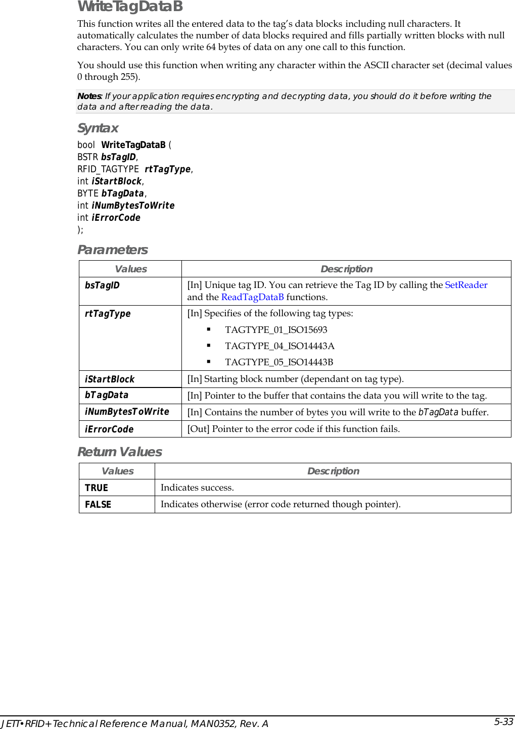  JETT&bull;RFID+ Technical Reference Manual, MAN0352, Rev. A 5-33WriteTagDataB This function writes all the entered data to the tag&rsquo;s data blocks including null characters. It automatically calculates the number of data blocks required and fills partially written blocks with null characters. You can only write 64 bytes of data on any one call to this function.  You should use this function when writing any character within the ASCII character set (decimal values 0 through 255). Notes: If your application requires encrypting and decrypting data, you should do it before writing the data and after reading the data. Syntax bool  WriteTagDataB (  BSTR bsTagID, RFID_TAGTYPE  rtTagType, int iStartBlock, BYTE bTagData, int iNumBytesToWrite  int iErrorCode ); Parameters Values Description bsTagID  [In] Unique tag ID. You can retrieve the Tag ID by calling the SetReader and the ReadTagDataB functions. rtTagType  [In] Specifies of the following tag types:  TAGTYPE_01_ISO15693  TAGTYPE_04_ISO14443A  TAGTYPE_05_ISO14443B iStartBlock  [In] Starting block number (dependant on tag type). bTagData  [In] Pointer to the buffer that contains the data you will write to the tag. iNumBytesToWrite  [In] Contains the number of bytes you will write to the bTagData buffer. iErrorCode [Out] Pointer to the error code if this function fails. Return Values Values Description TRUE  Indicates success. FALSE  Indicates otherwise (error code returned though pointer). 