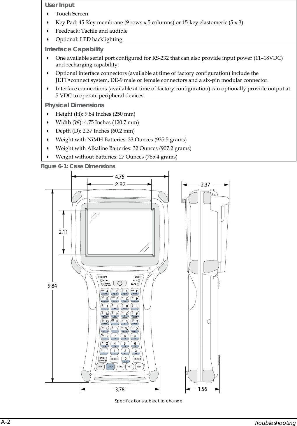    Troubleshooting A-2User Input   Touch Screen  Key Pad: 45-Key membrane (9 rows x 5 columns) or 15-key elastomeric (5 x 3)  Feedback: Tactile and audible  Optional: LED backlighting Interface Capability  One available serial port configured for RS-232 that can also provide input power (11&ndash;18VDC) and recharging capability.   Optional interface connectors (available at time of factory configuration) include the JETT&bull;connect system, DE-9 male or female connectors and a six-pin modular connector.  Interface connections (available at time of factory configuration) can optionally provide output at 5 VDC to operate peripheral devices. Physical Dimensions  Height (H): 9.84 Inches (250 mm)  Width (W): 4.75 Inches (120.7 mm)  Depth (D): 2.37 Inches (60.2 mm)  Weight with NiMH Batteries: 33 Ounces (935.5 grams)   Weight with Alkaline Batteries: 32 Ounces (907.2 grams)  Weight without Batteries: 27 Ounces (765.4 grams) Figure 6-1: Case Dimensions 2.82 Specifications subject to change
